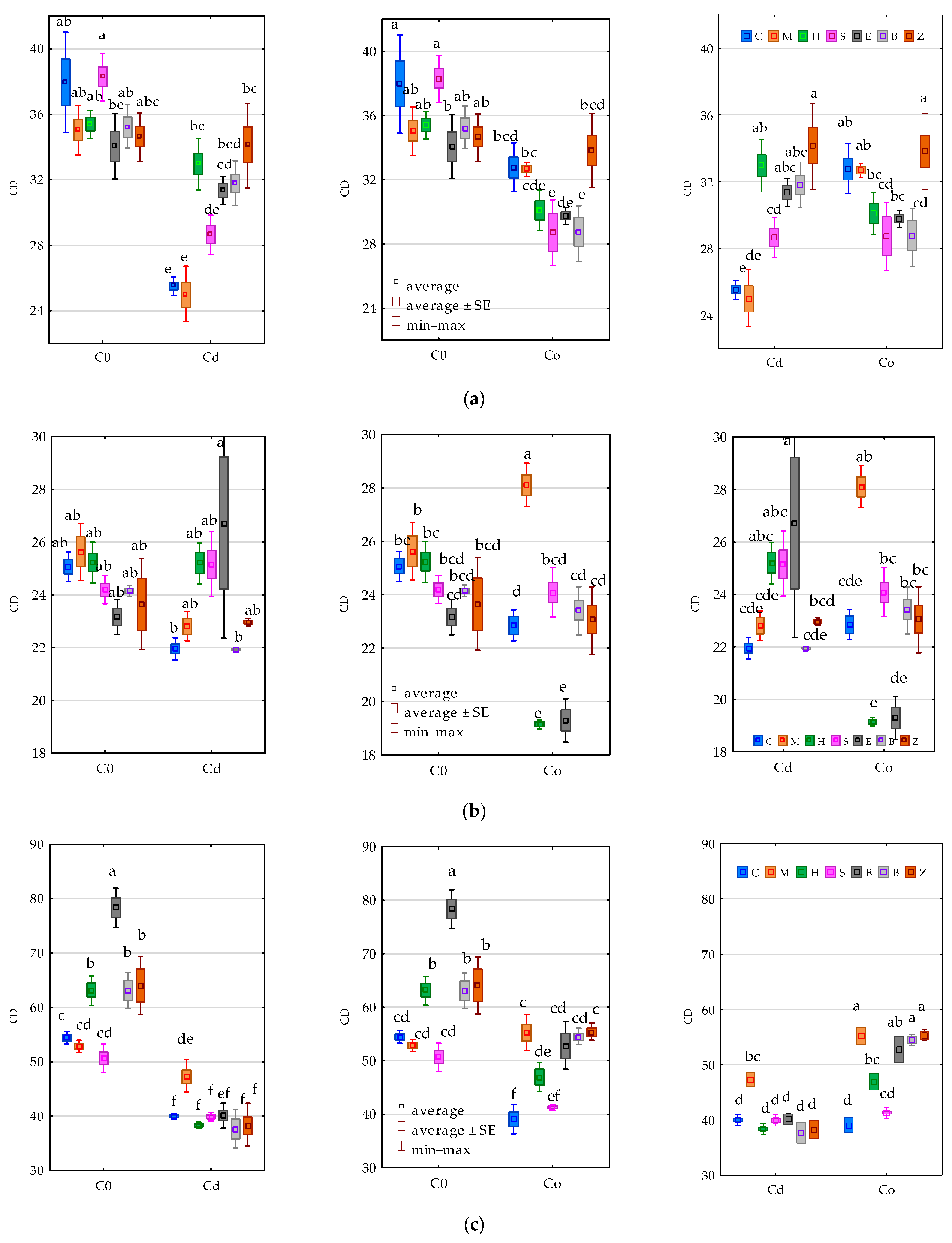 Materials 15 05738 g002