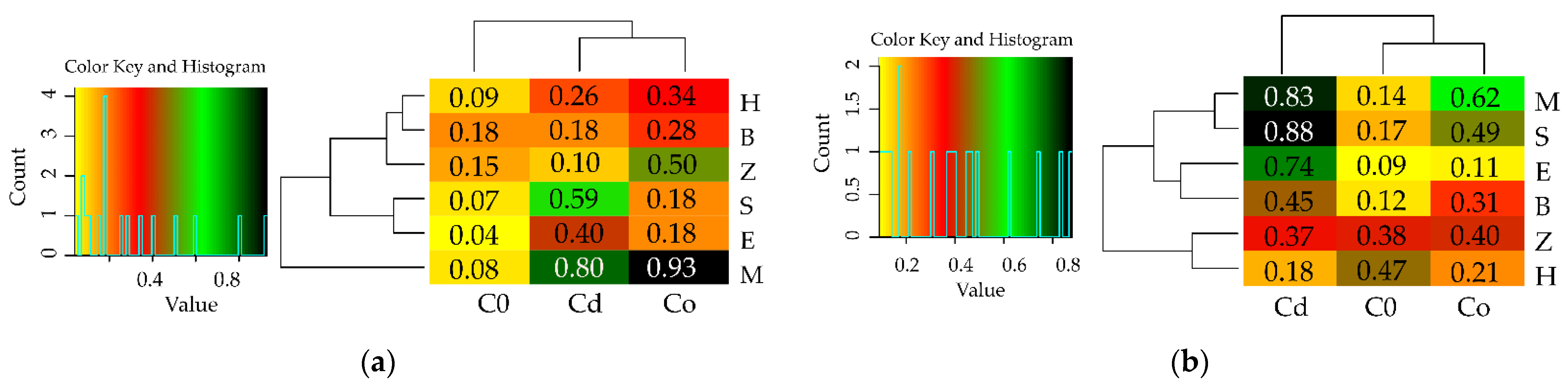 Materials 15 05738 g008