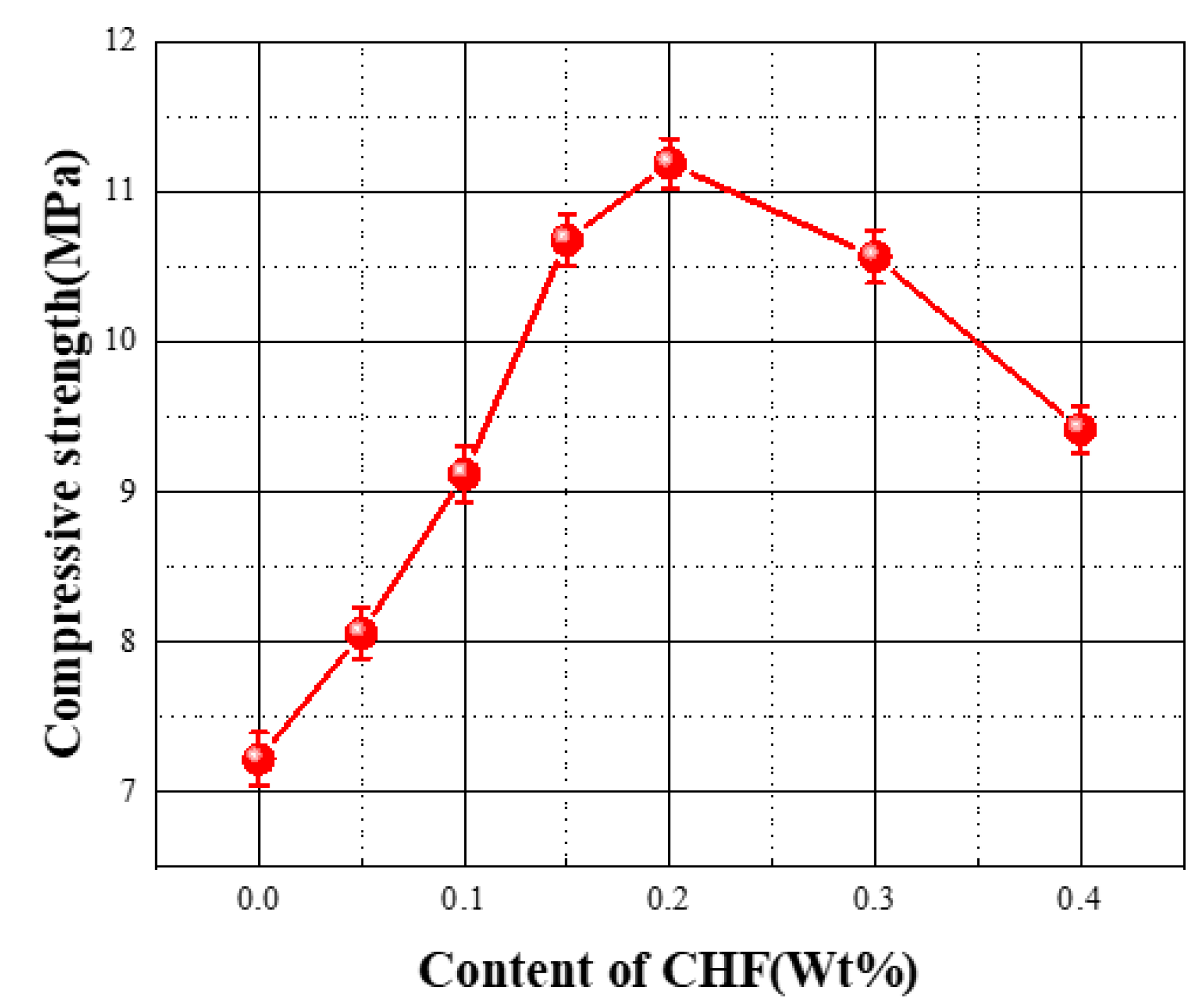 Materials 15 05739 g013
