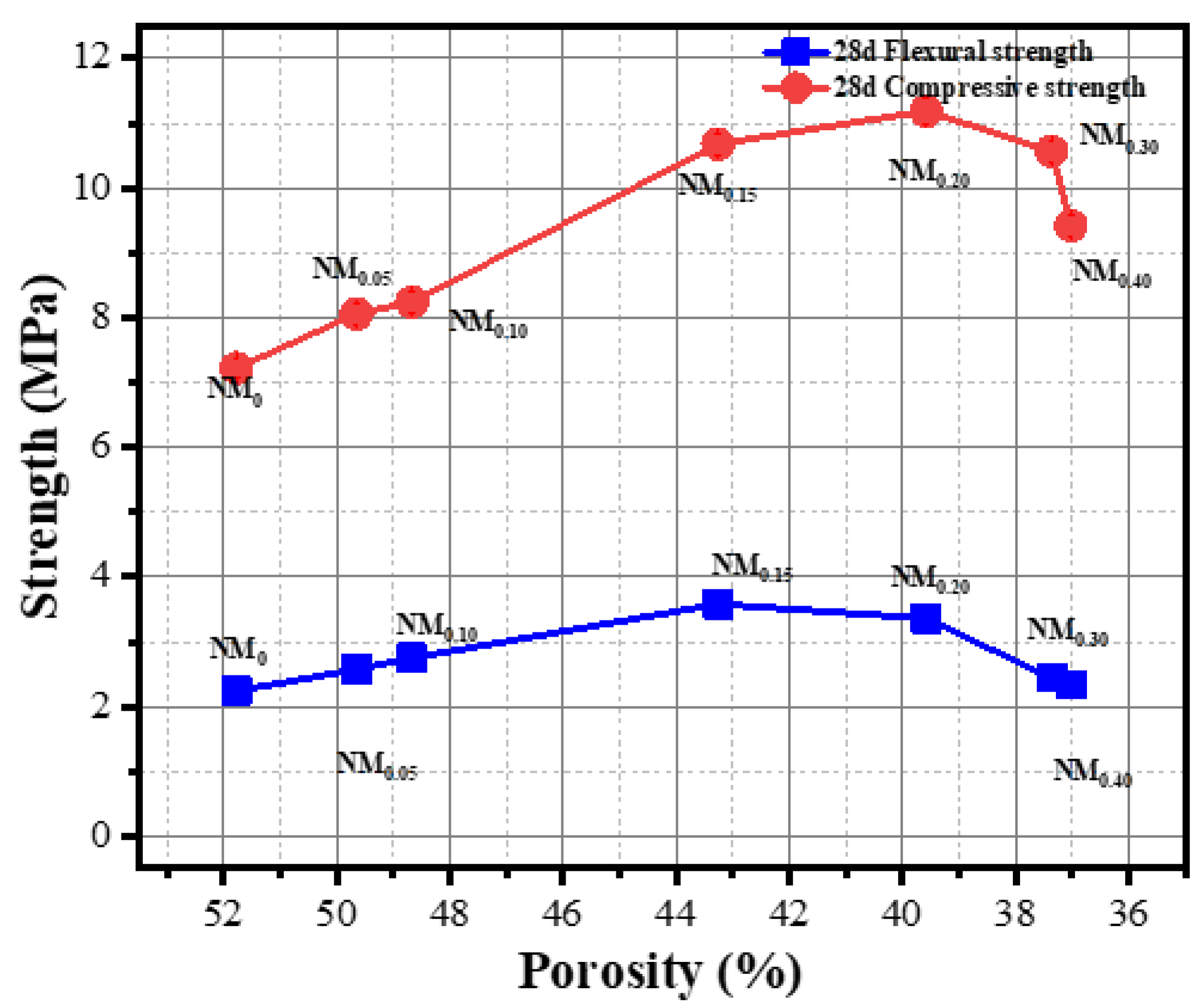 Materials 15 05739 g016