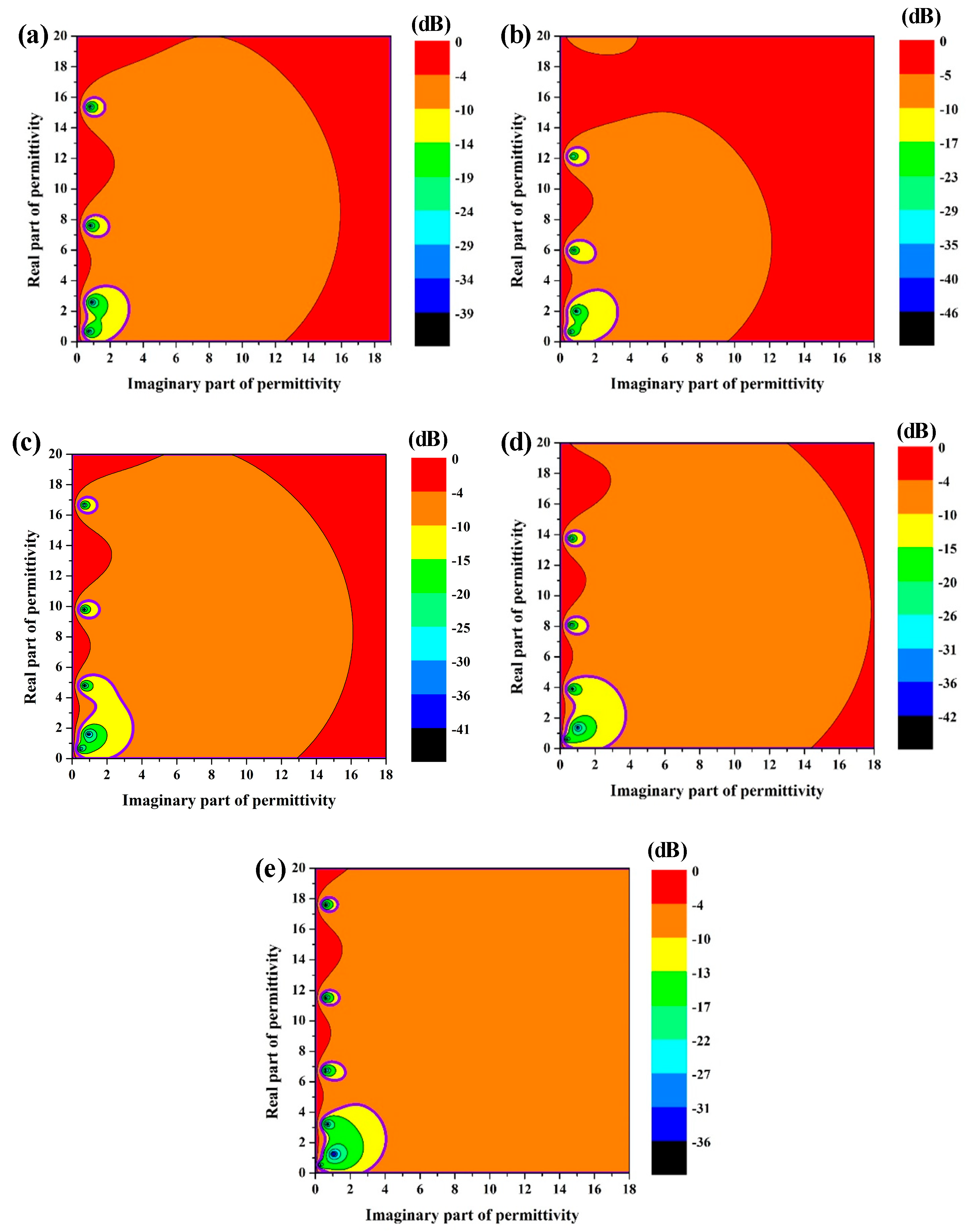 Materials 15 05741 g002