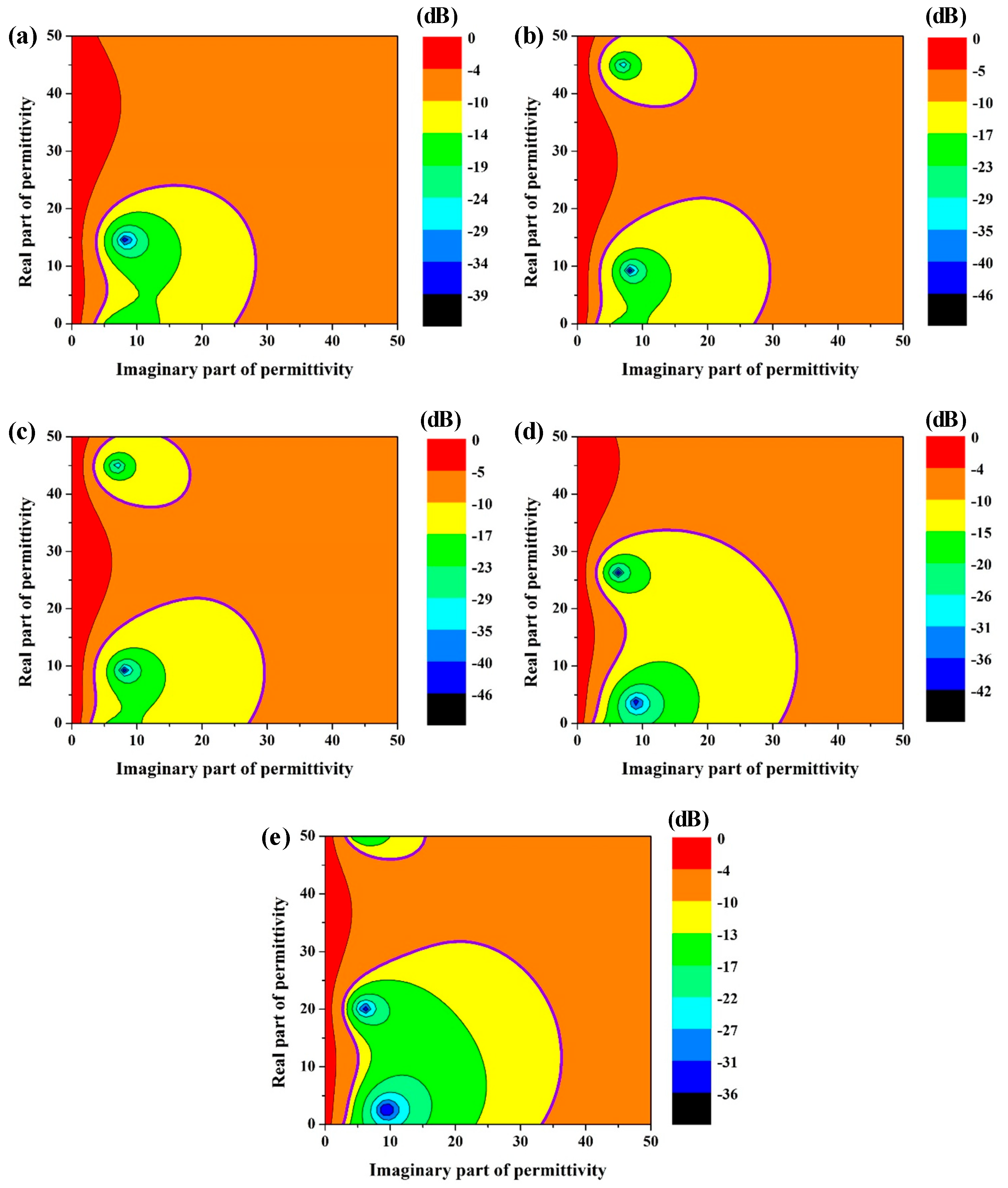 Materials 15 05741 g003