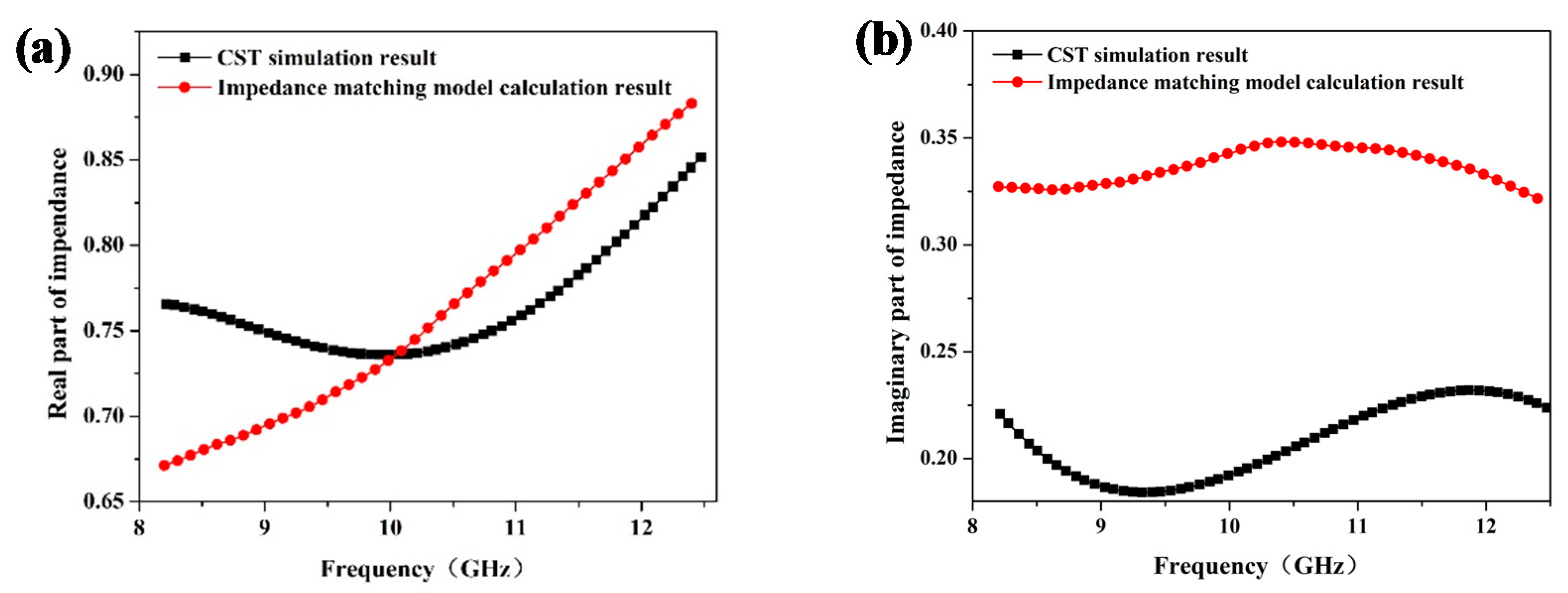 Materials 15 05741 g006