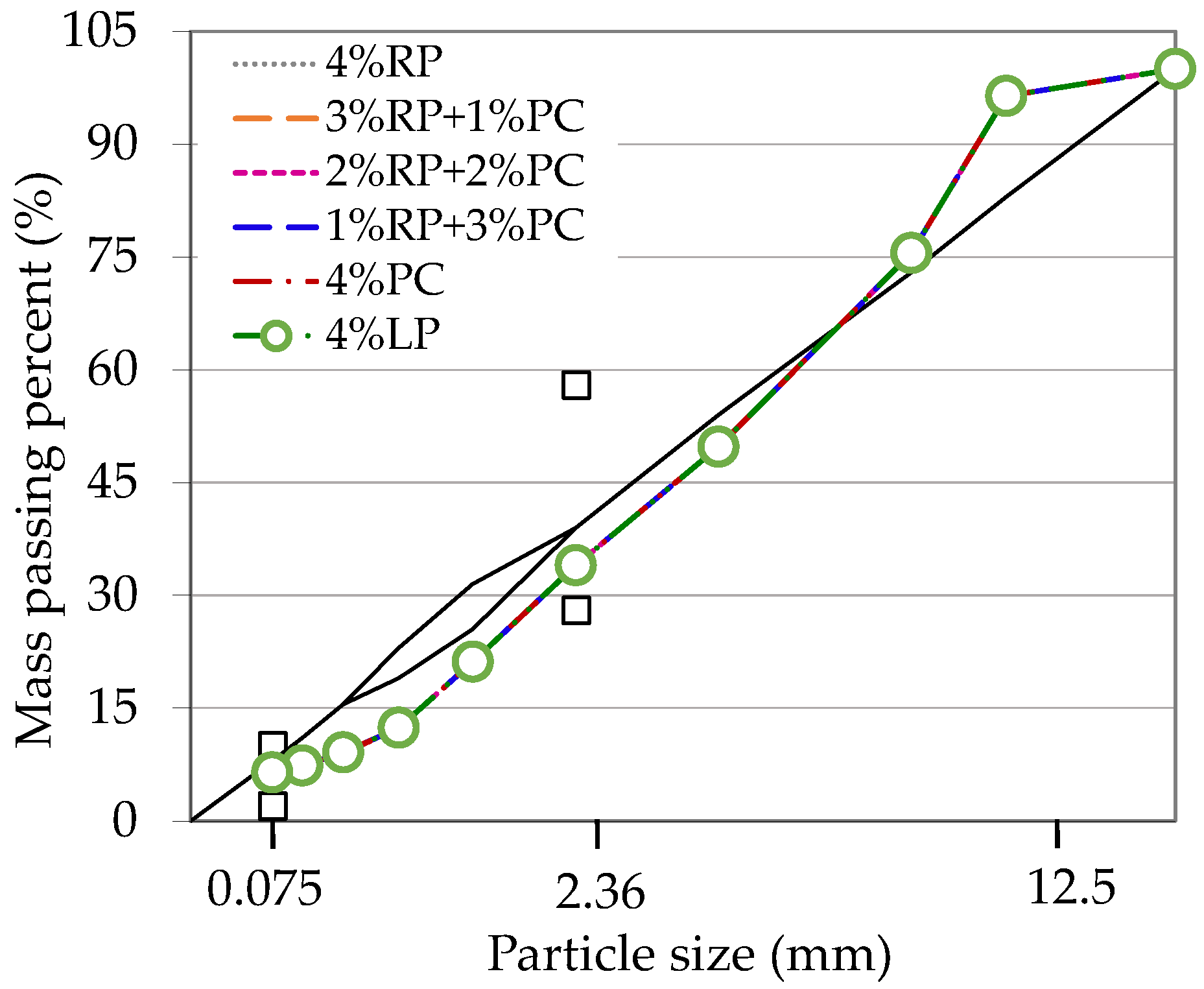Materials 15 05742 g001