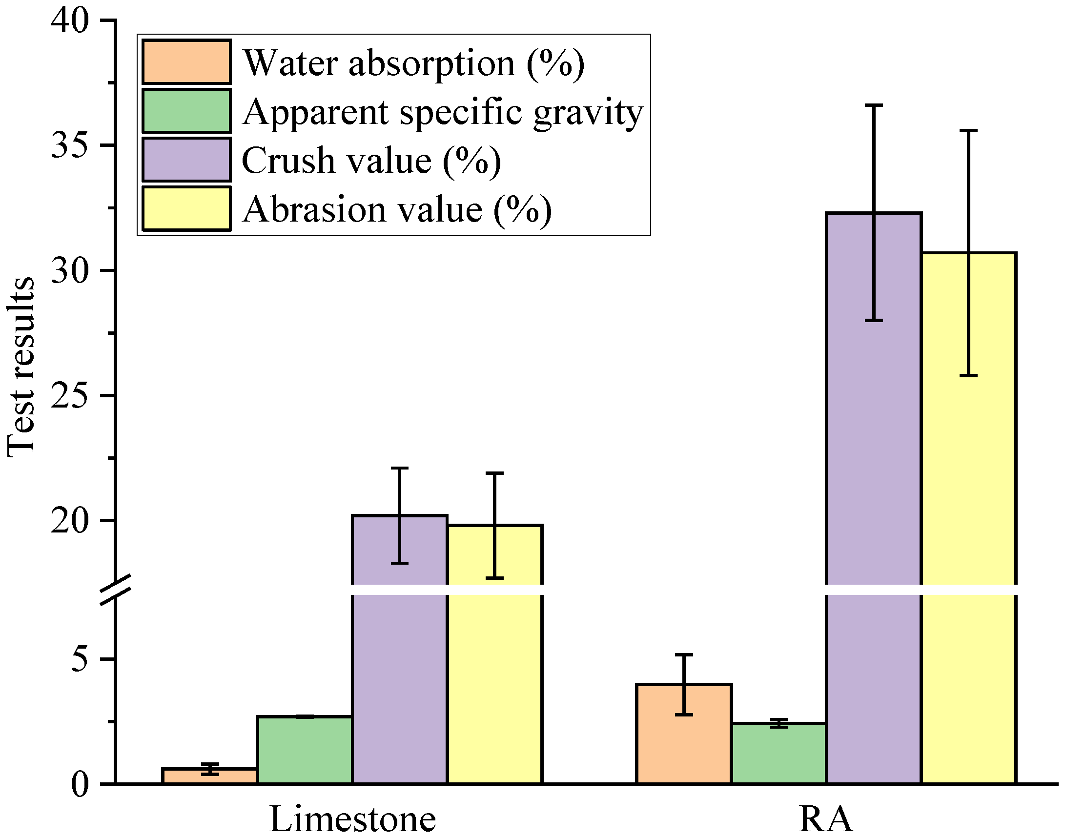 Materials 15 05742 g002