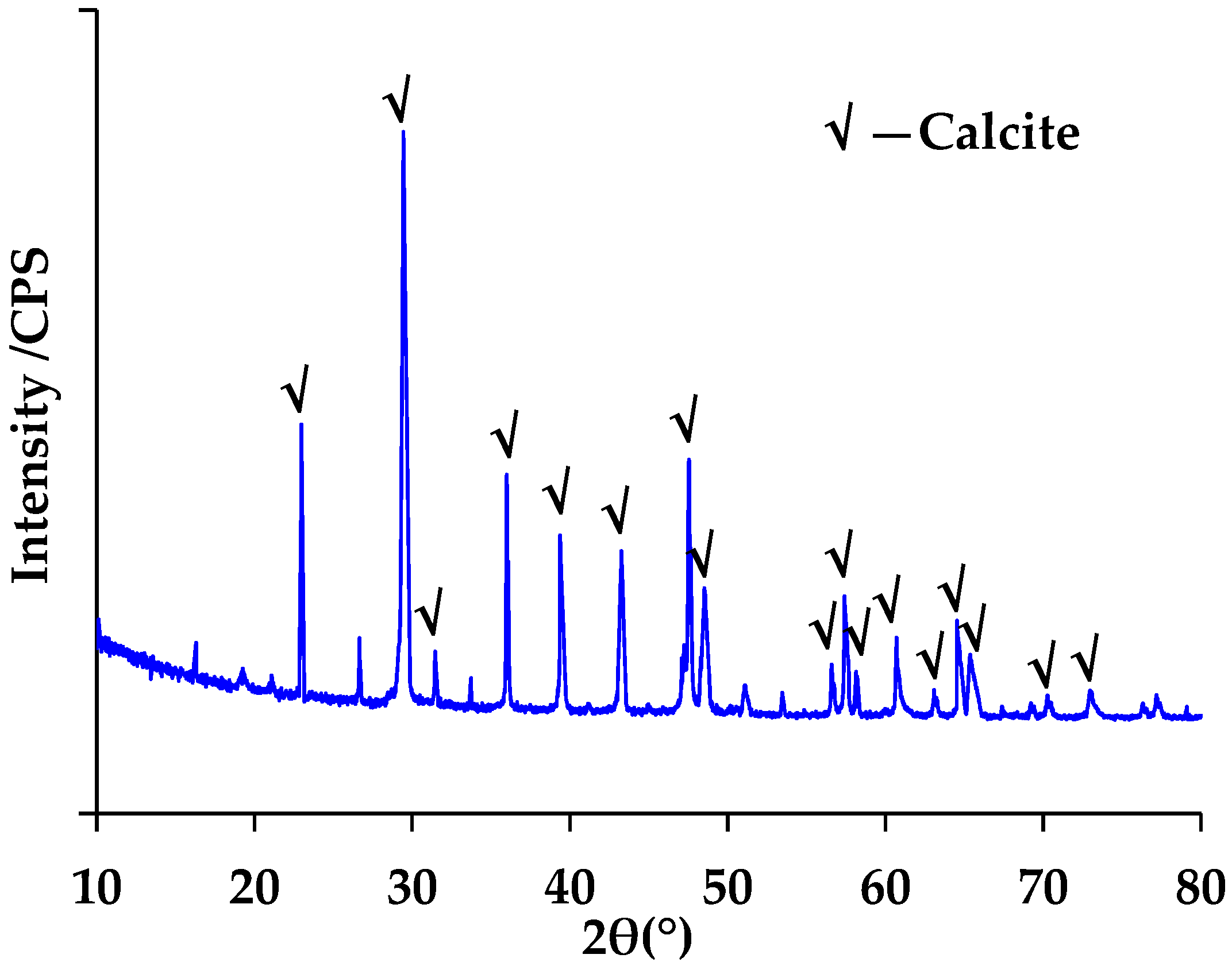 Materials 15 05742 g007