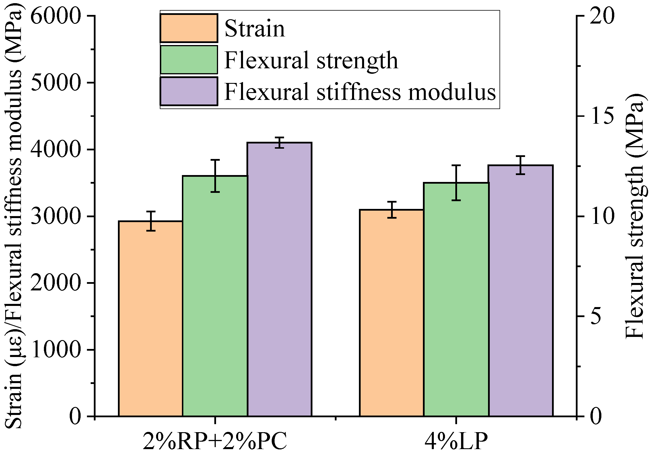Materials 15 05742 g012