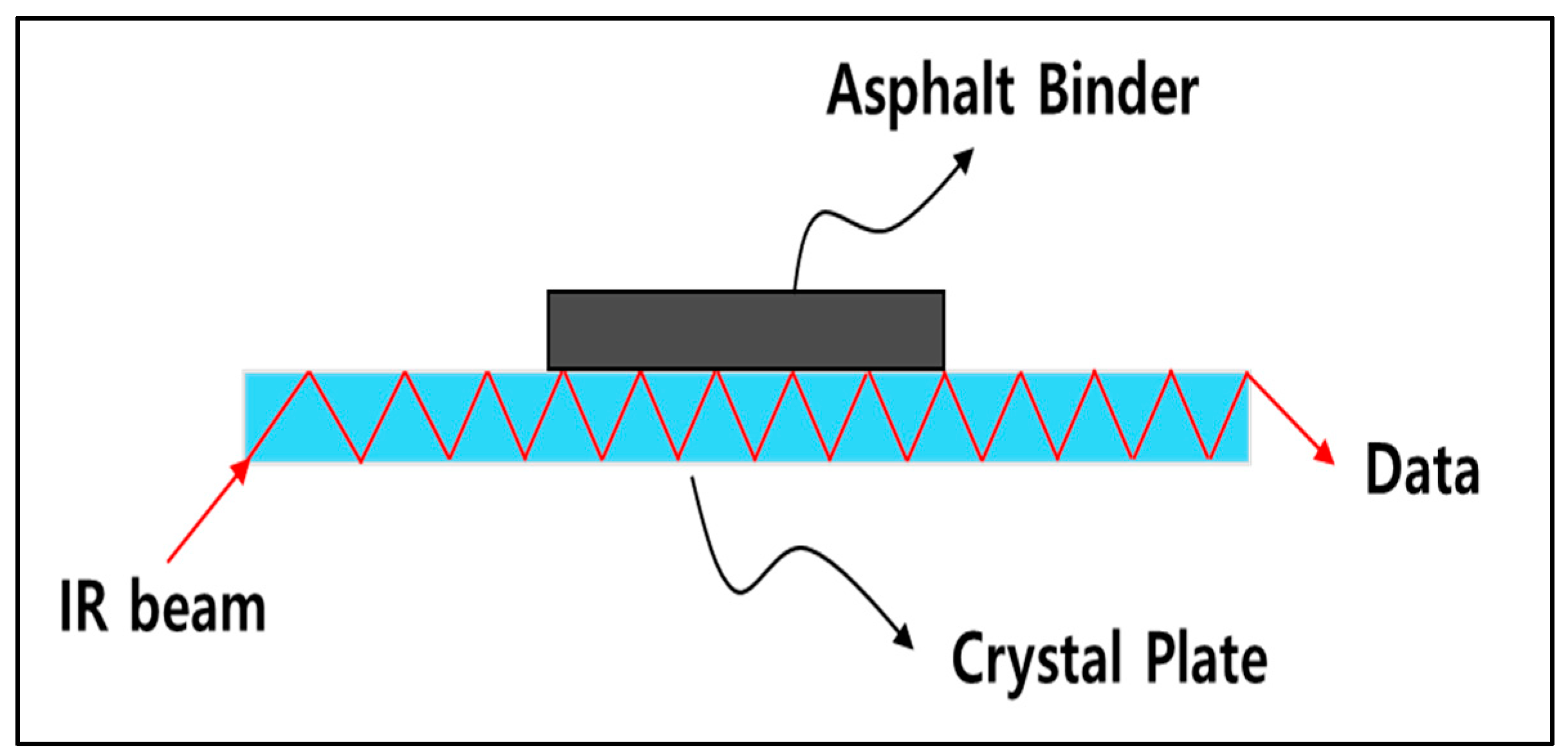 Materials 15 05743 g003 550
