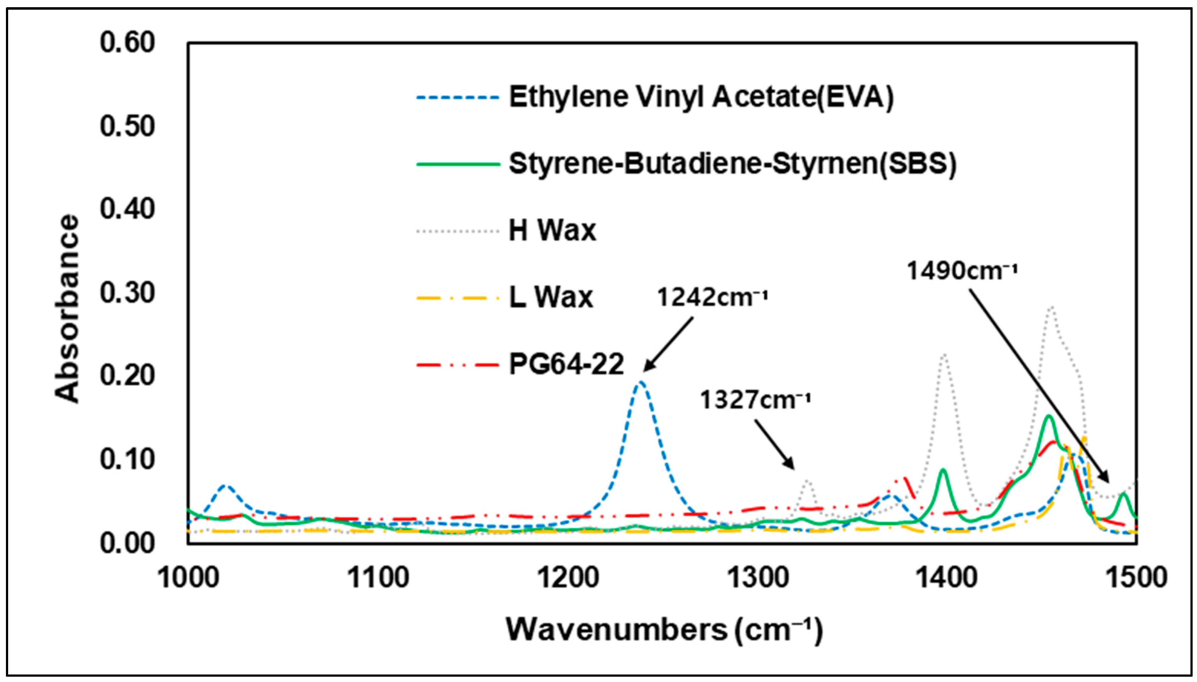 Materials 15 05743 g006 550