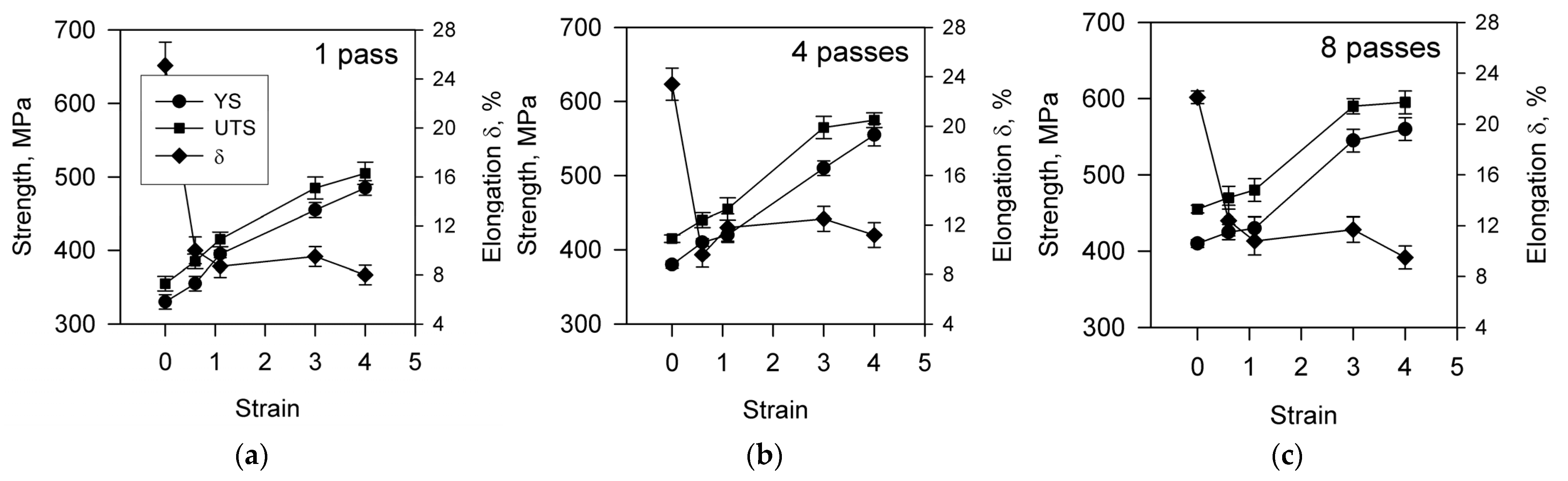 Materials 15 05745 g006 Materials 15 05745 g006