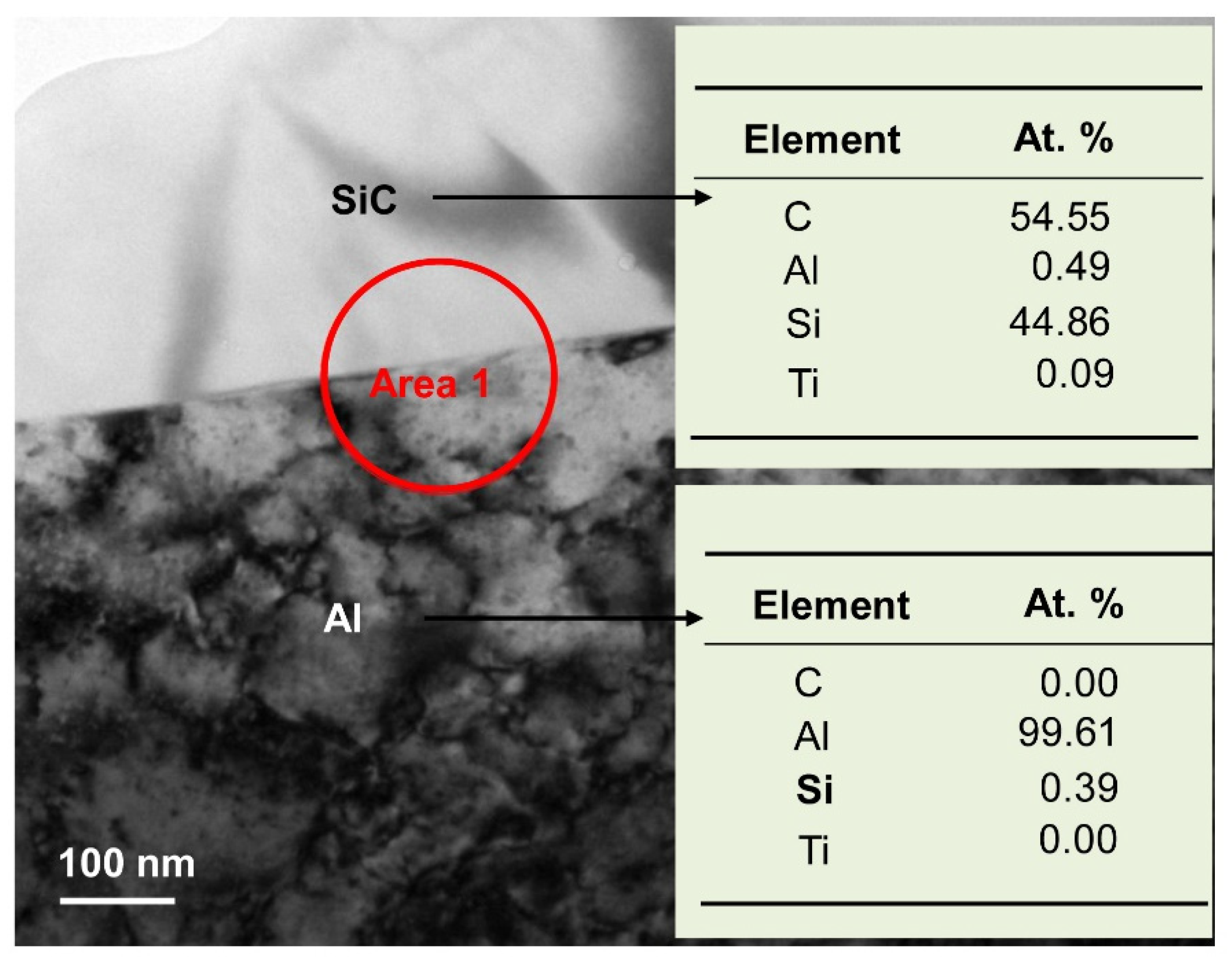 Materials 15 05746 g008 550