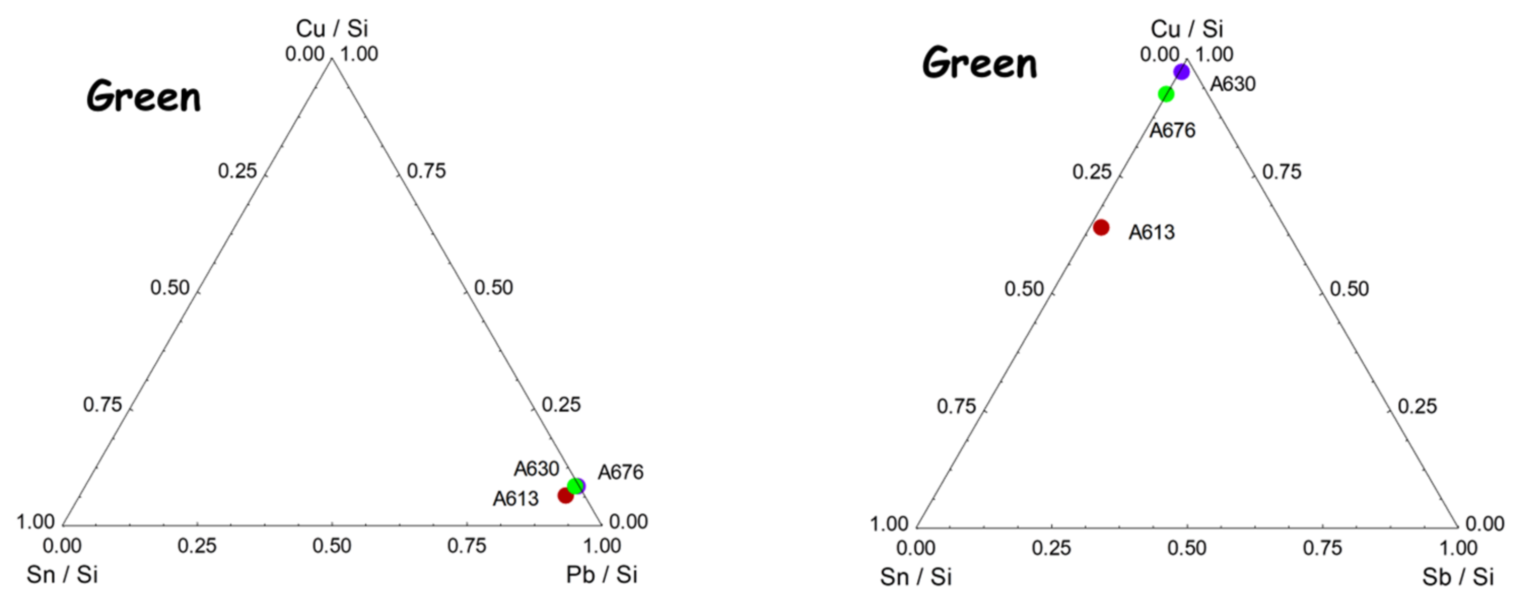 Materials 15 05747 g014