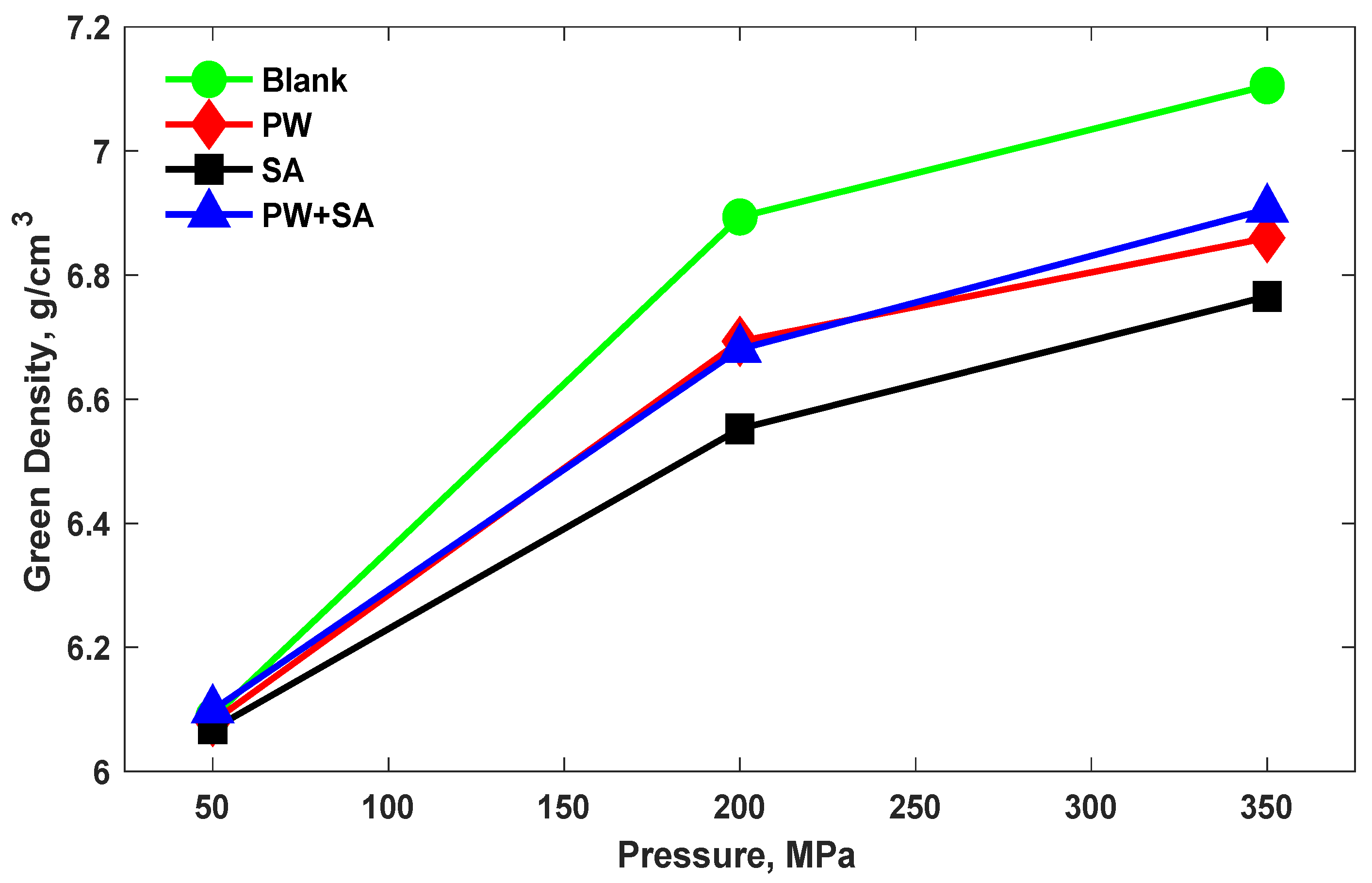 Materials 15 05750 g002