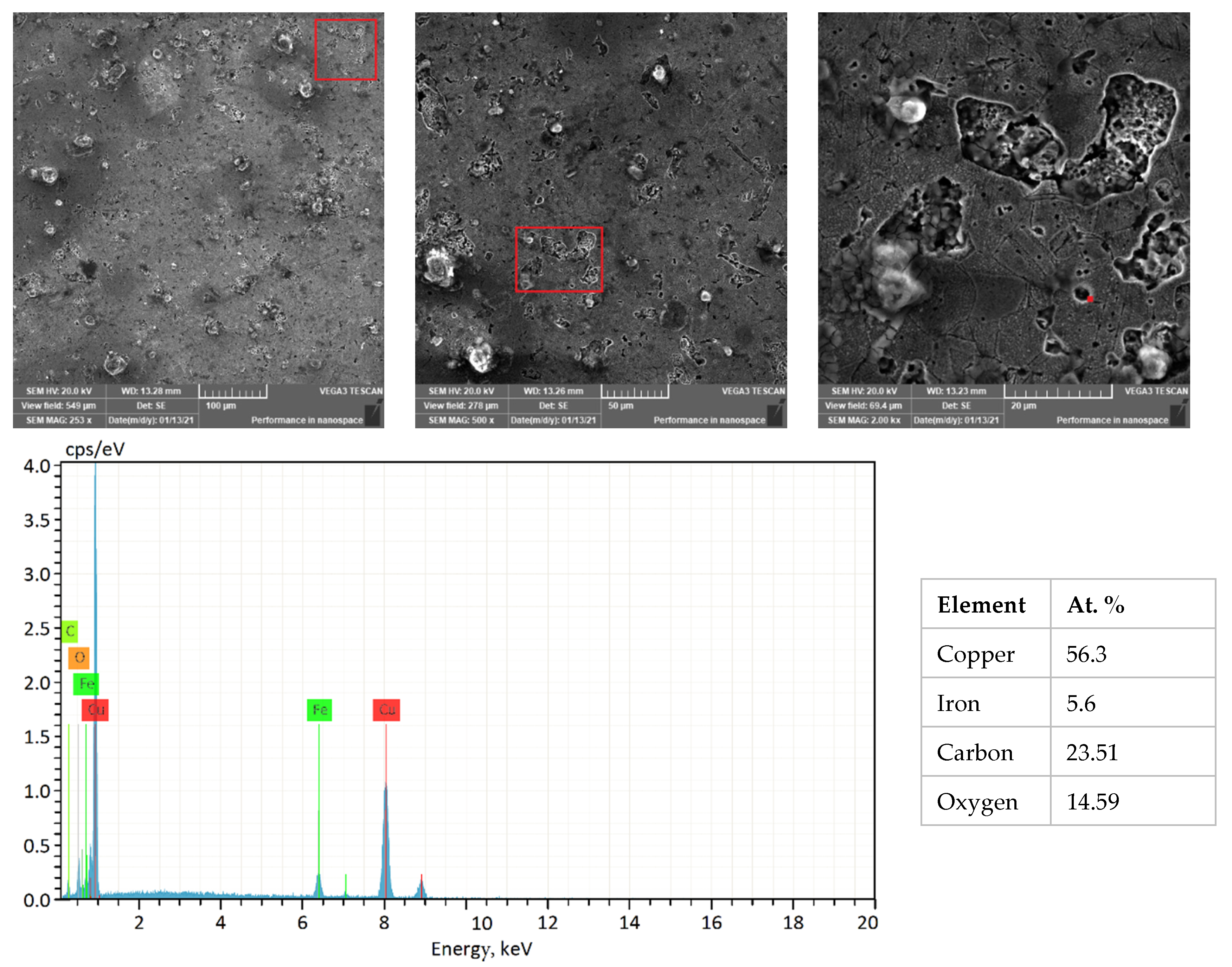 Materials 15 05750 g007