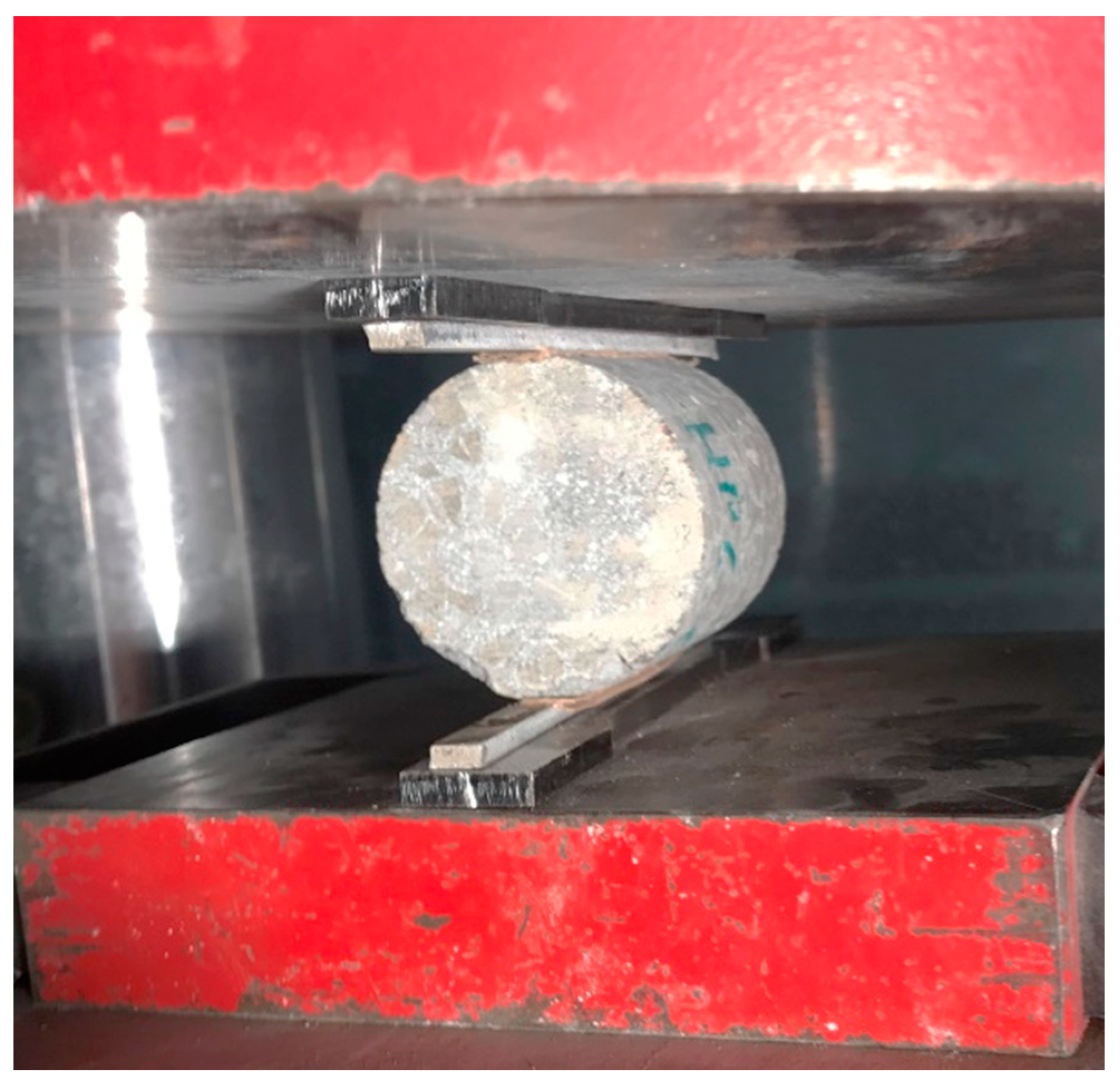 Materials 15 05753 g002 550