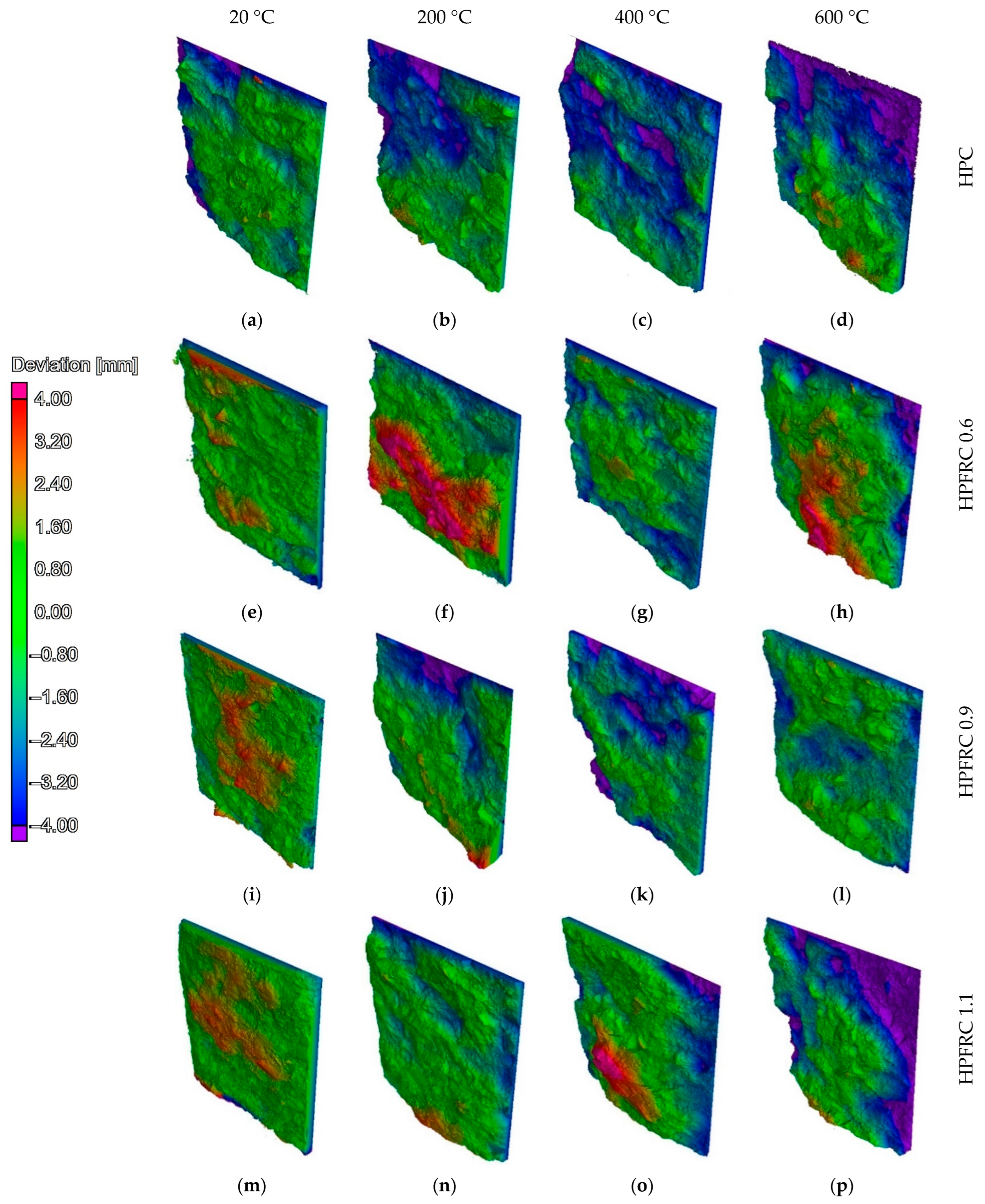 Materials 15 05753 g009 550