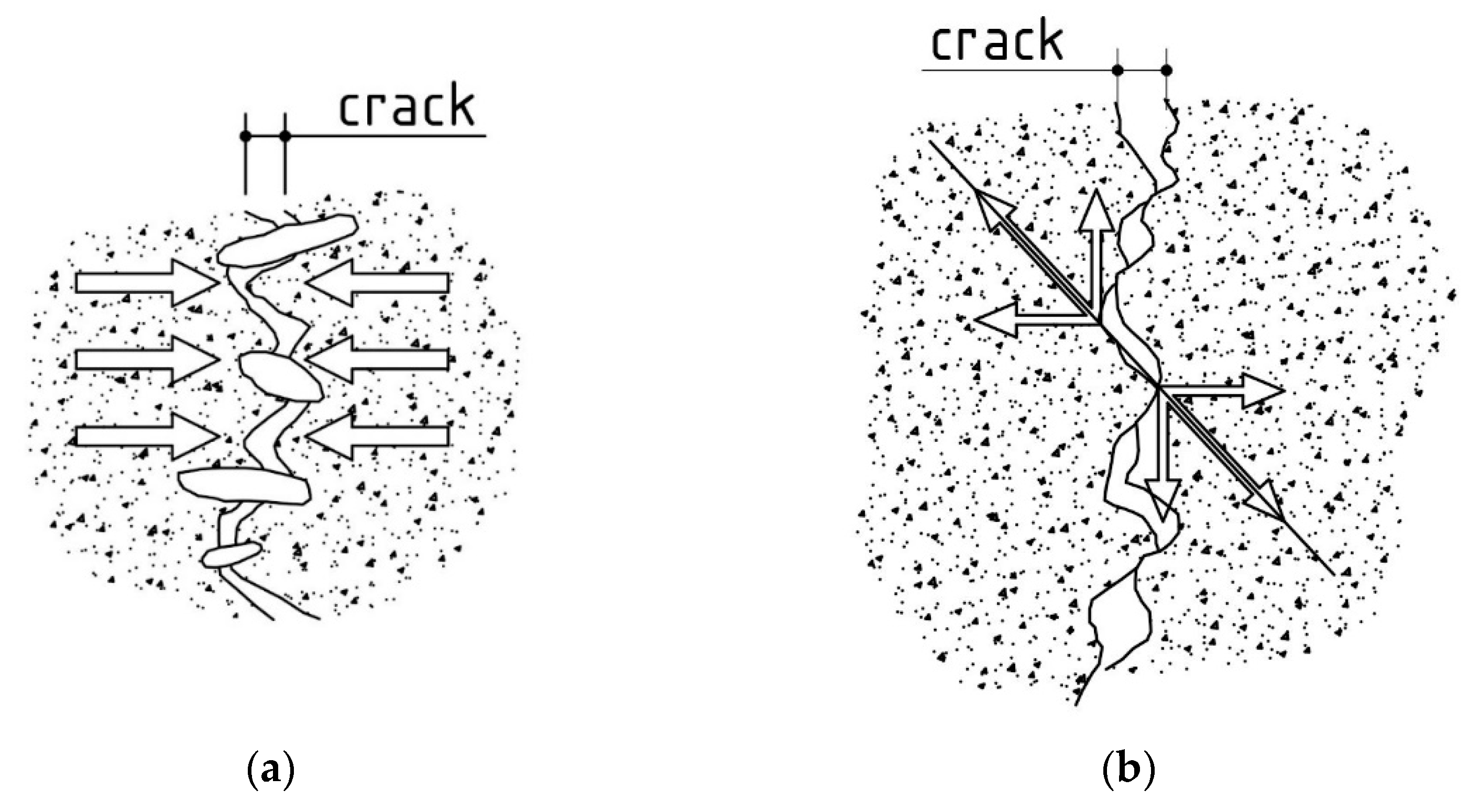 Materials 15 05753 g020 550
