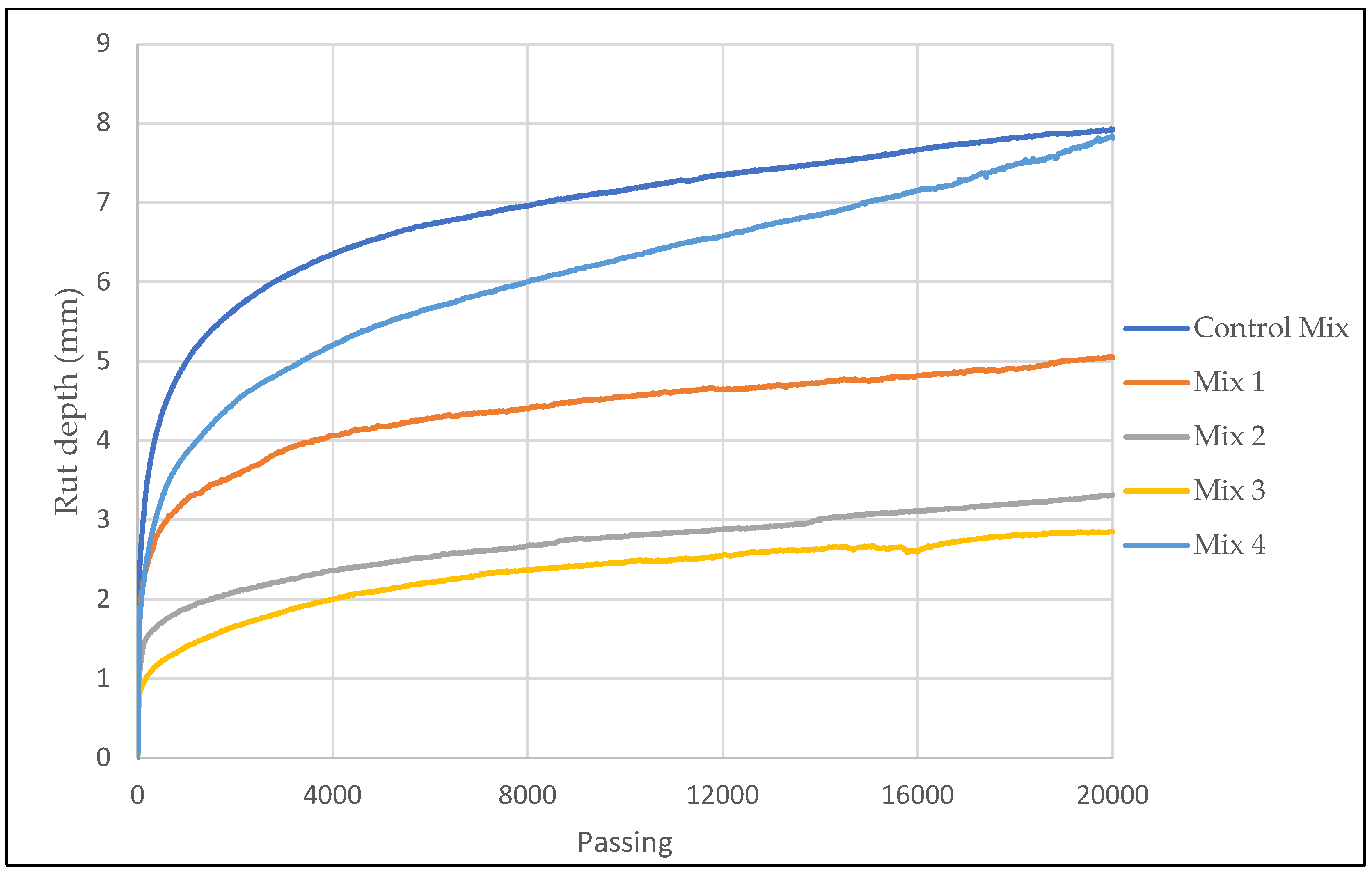 Materials 15 05754 g006 550