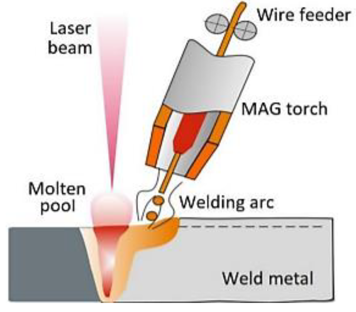 Materials 15 05756 g001