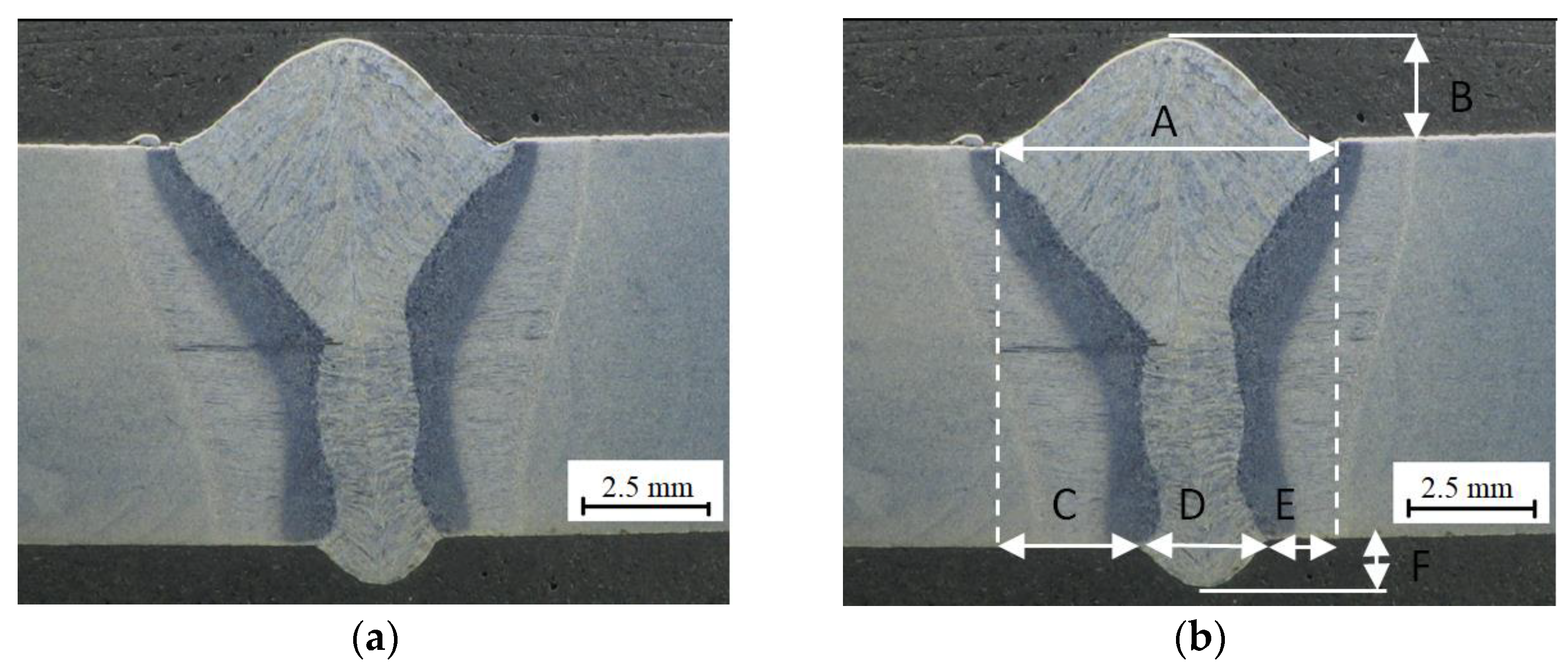 Materials 15 05756 g004