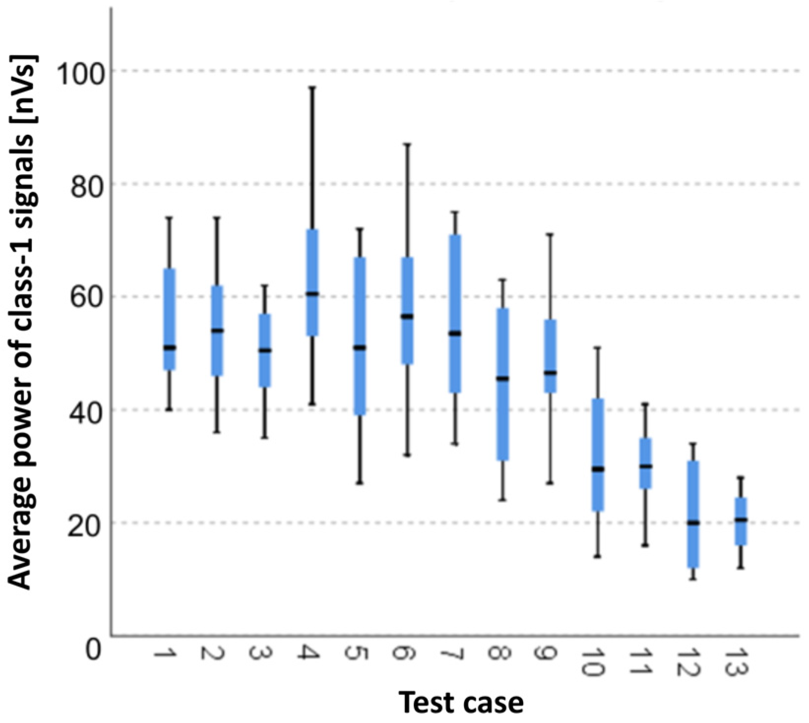 Materials 15 05757 g003 550