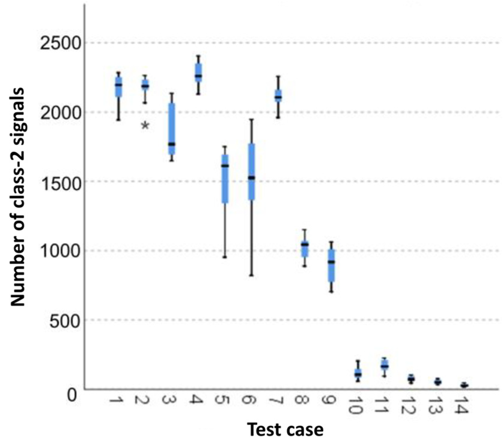 Materials 15 05757 g005 550