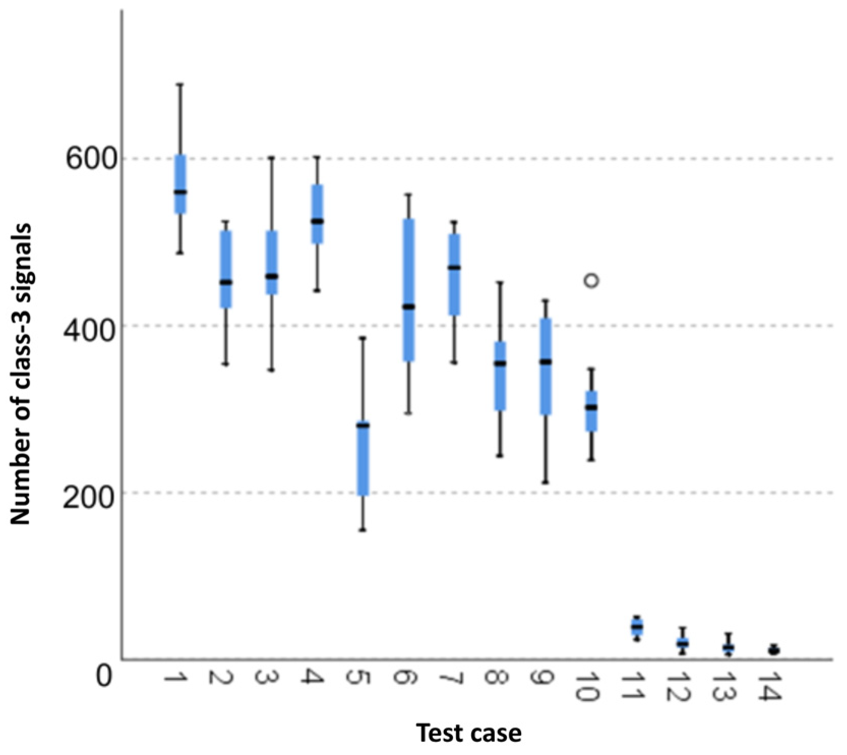Materials 15 05757 g008 550