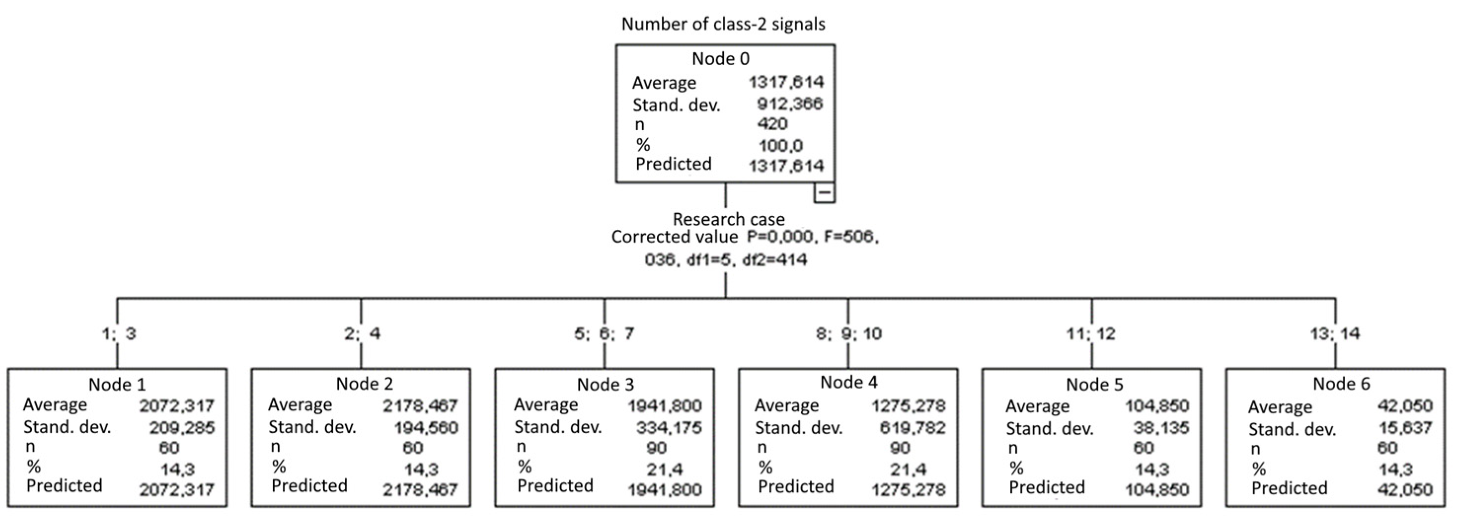 Materials 15 05757 g019 550
