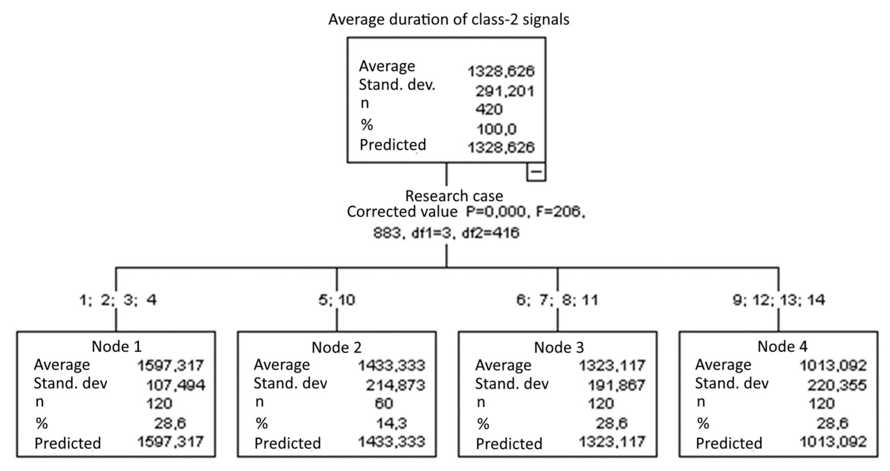 Materials 15 05757 g021 550