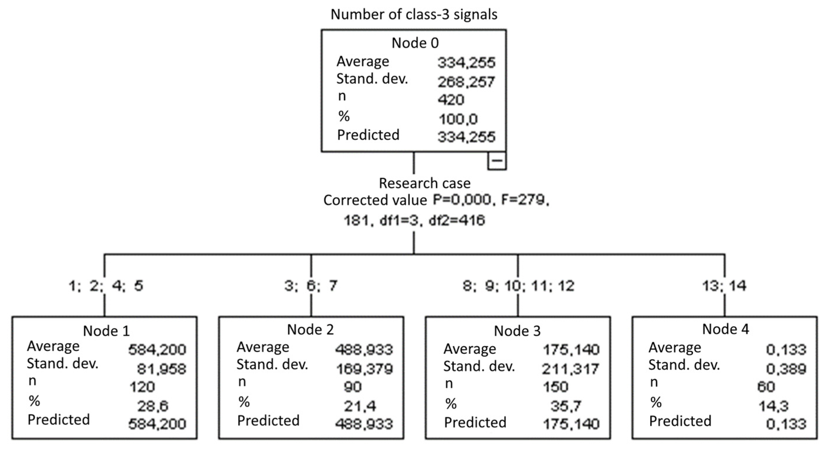 Materials 15 05757 g022 550