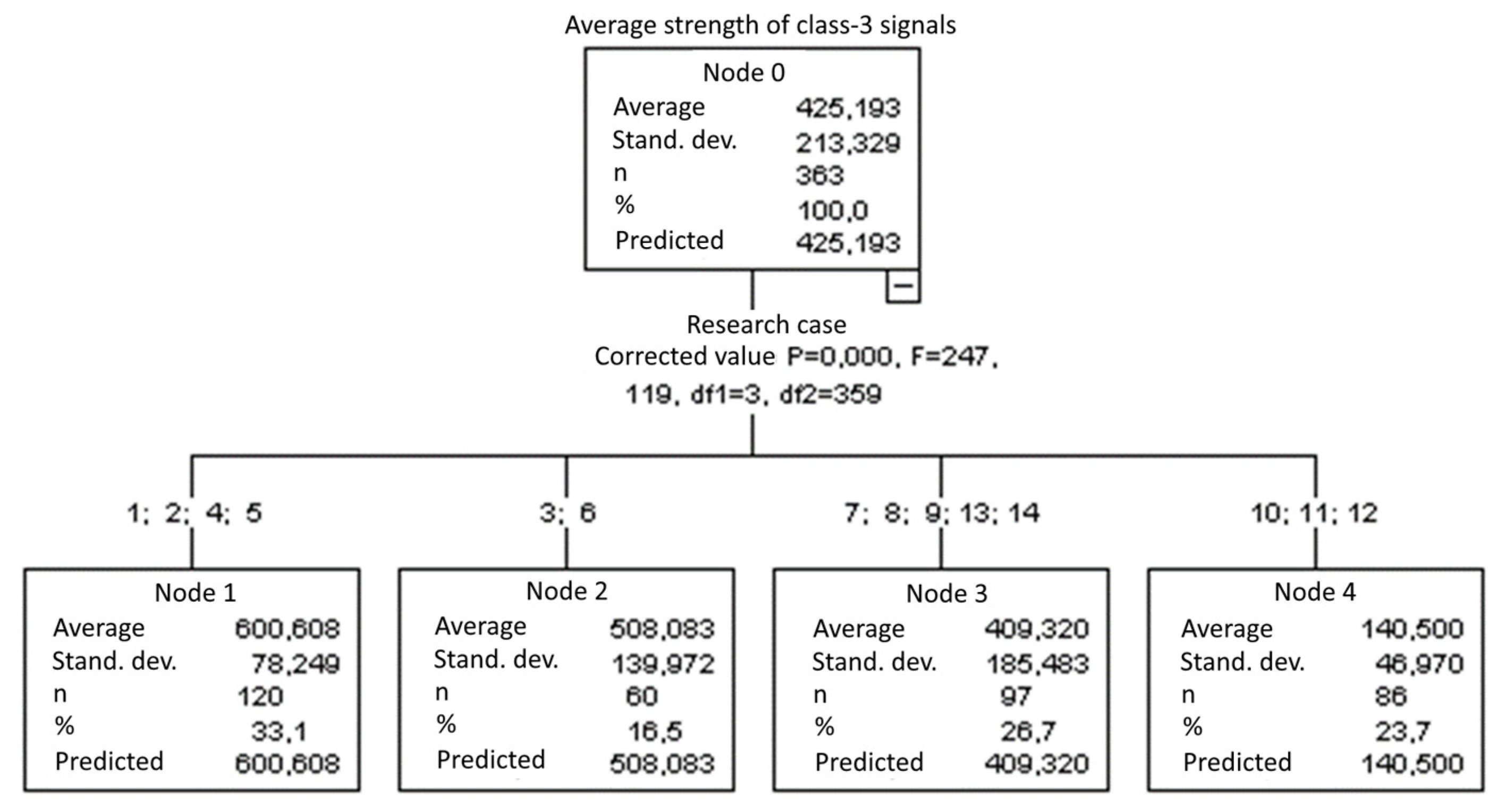 Materials 15 05757 g023 550
