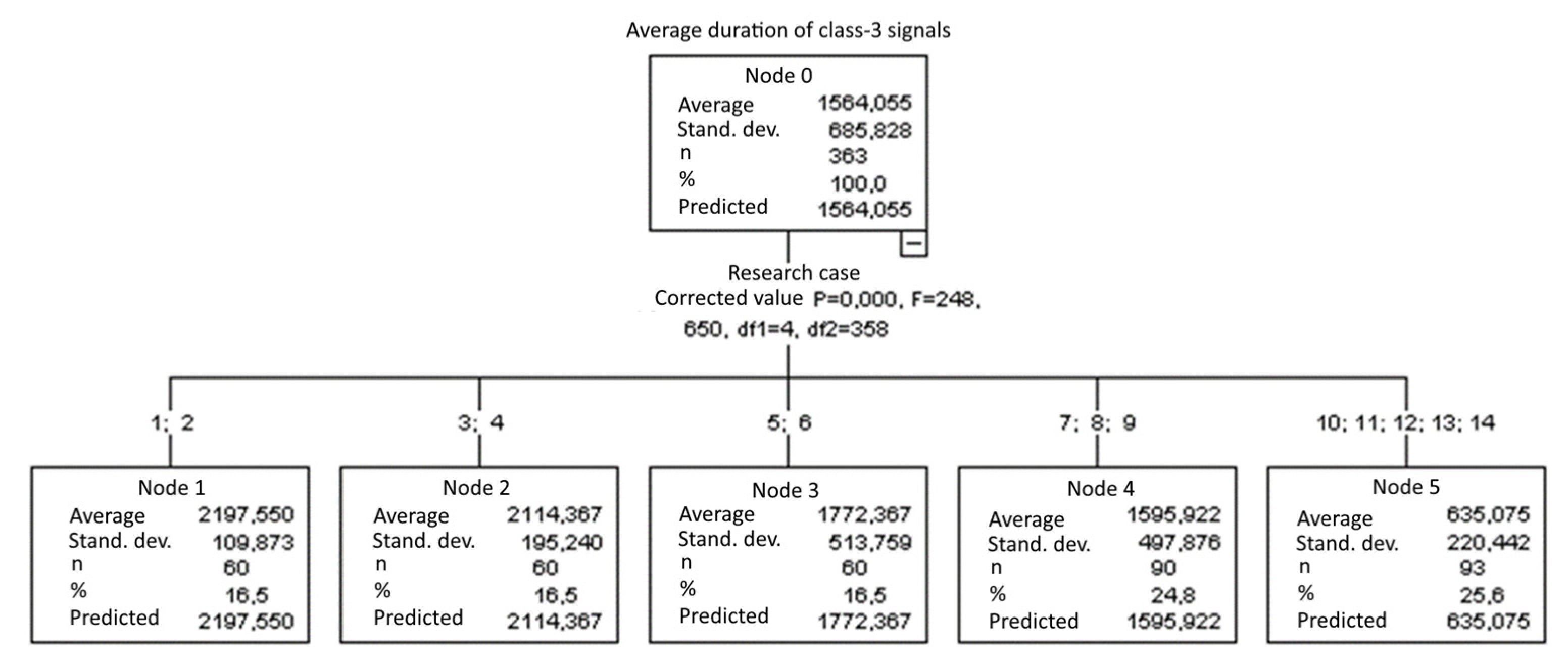 Materials 15 05757 g024 550