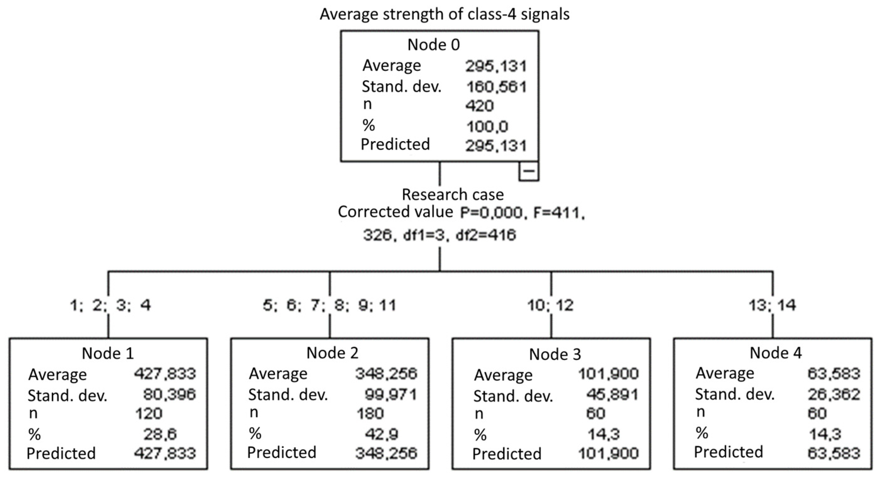 Materials 15 05757 g026 550