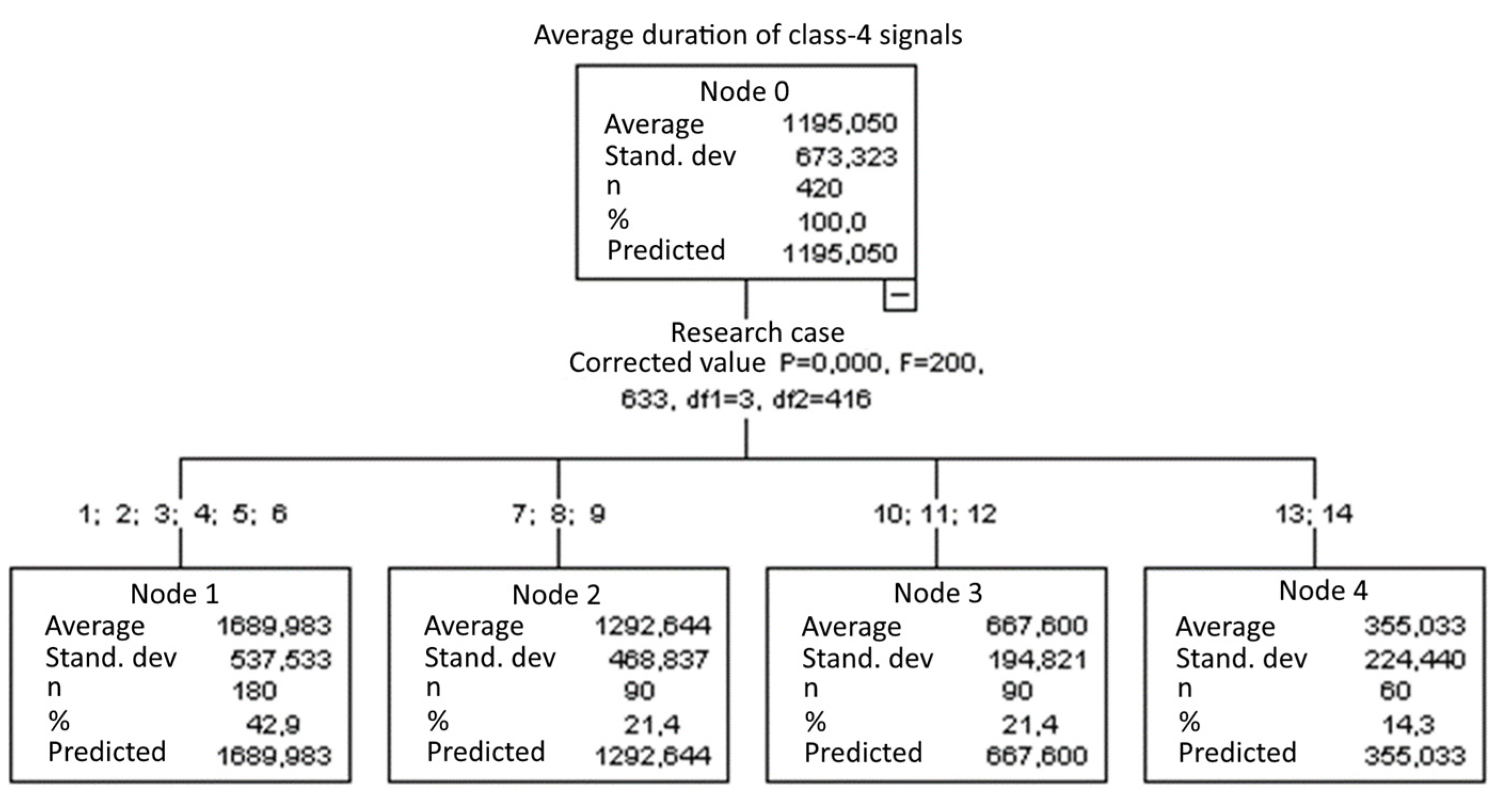 Materials 15 05757 g027 550