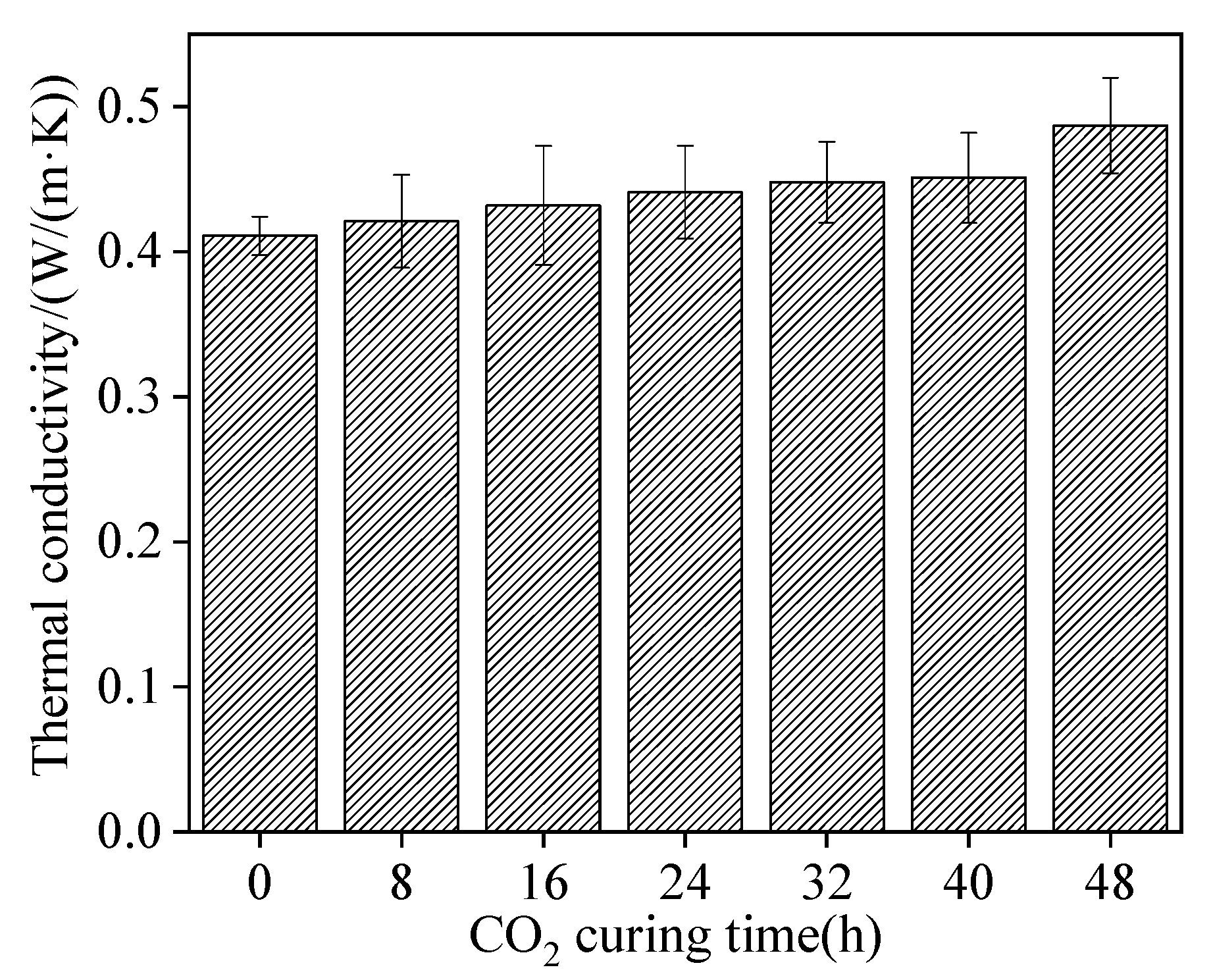 Materials 15 05758 g009
