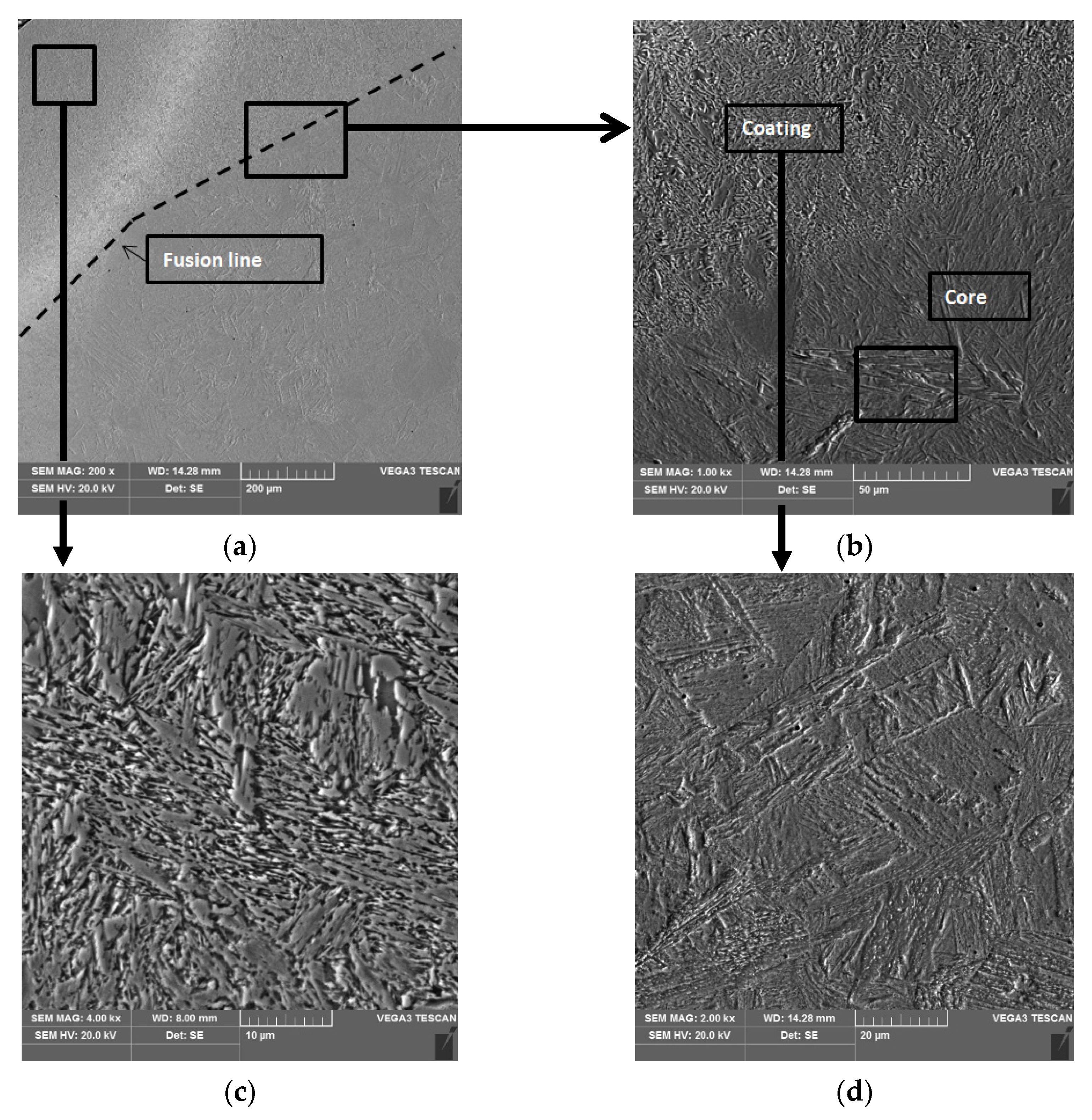 Materials 15 05761 g010 Materials 15 05761 g010