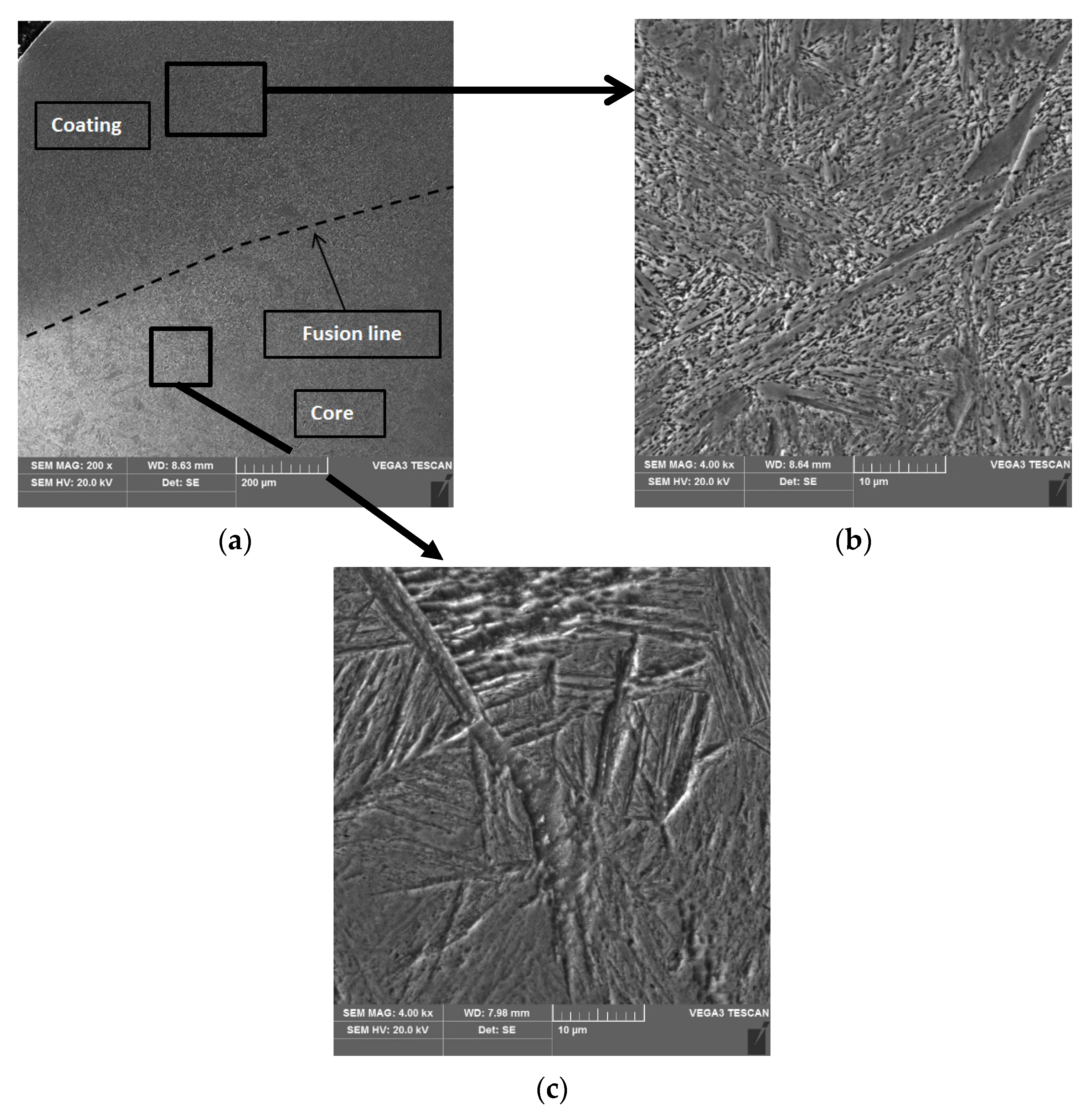 Materials 15 05761 g012 Materials 15 05761 g012