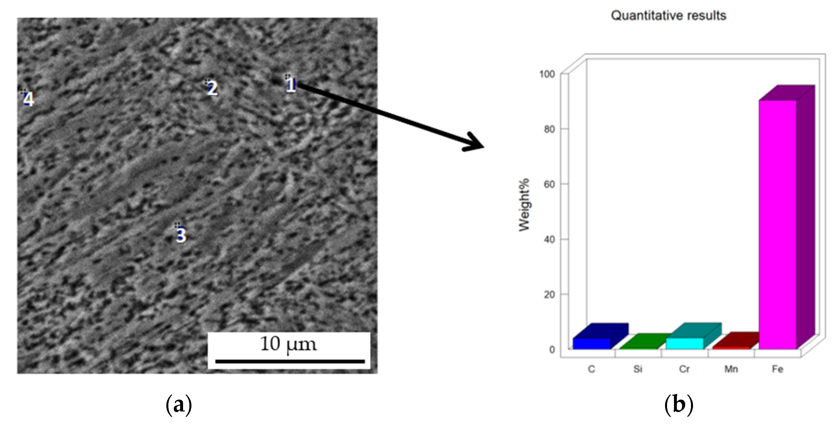 Materials 15 05761 g013 Materials 15 05761 g013