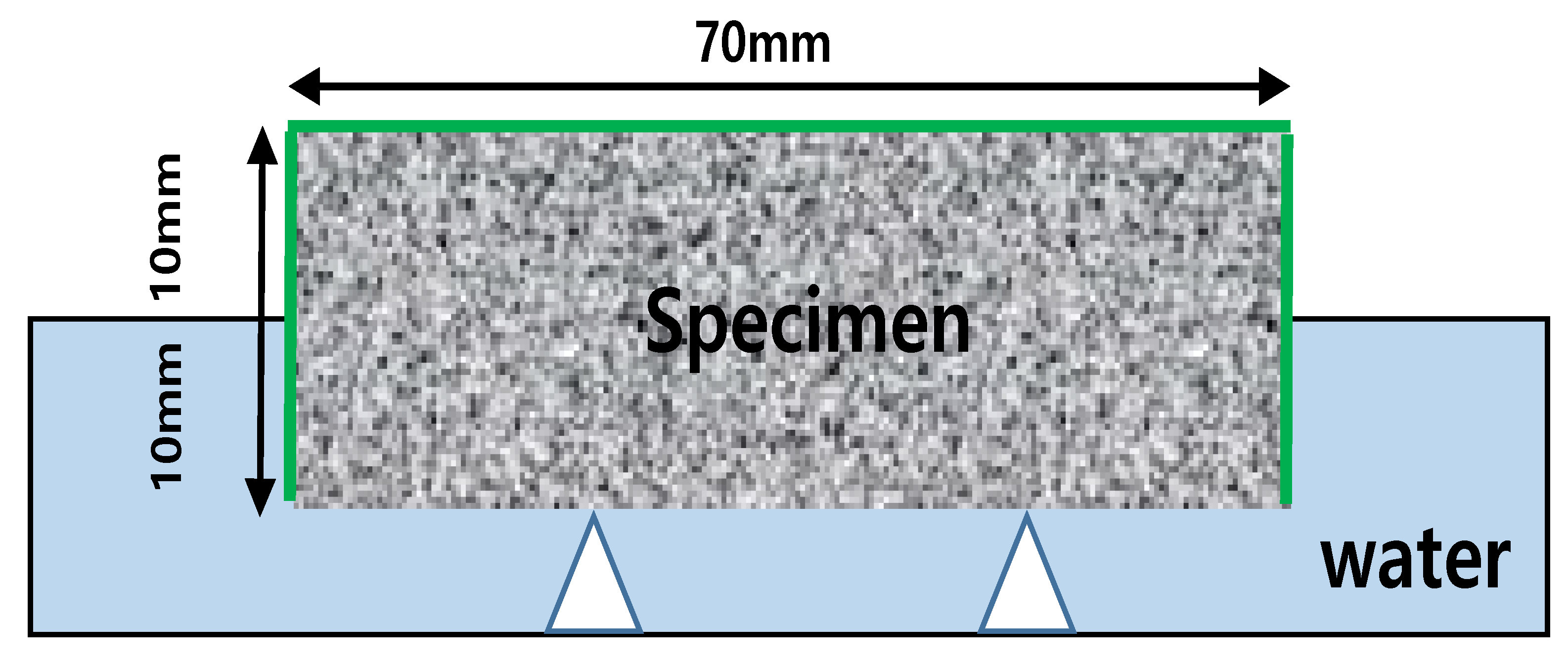Materials 15 05762 g005