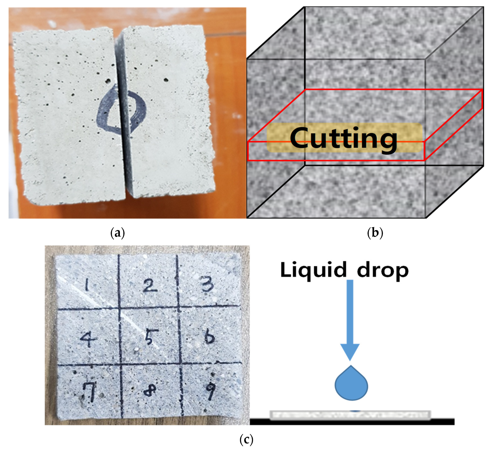 Materials 15 05762 g009