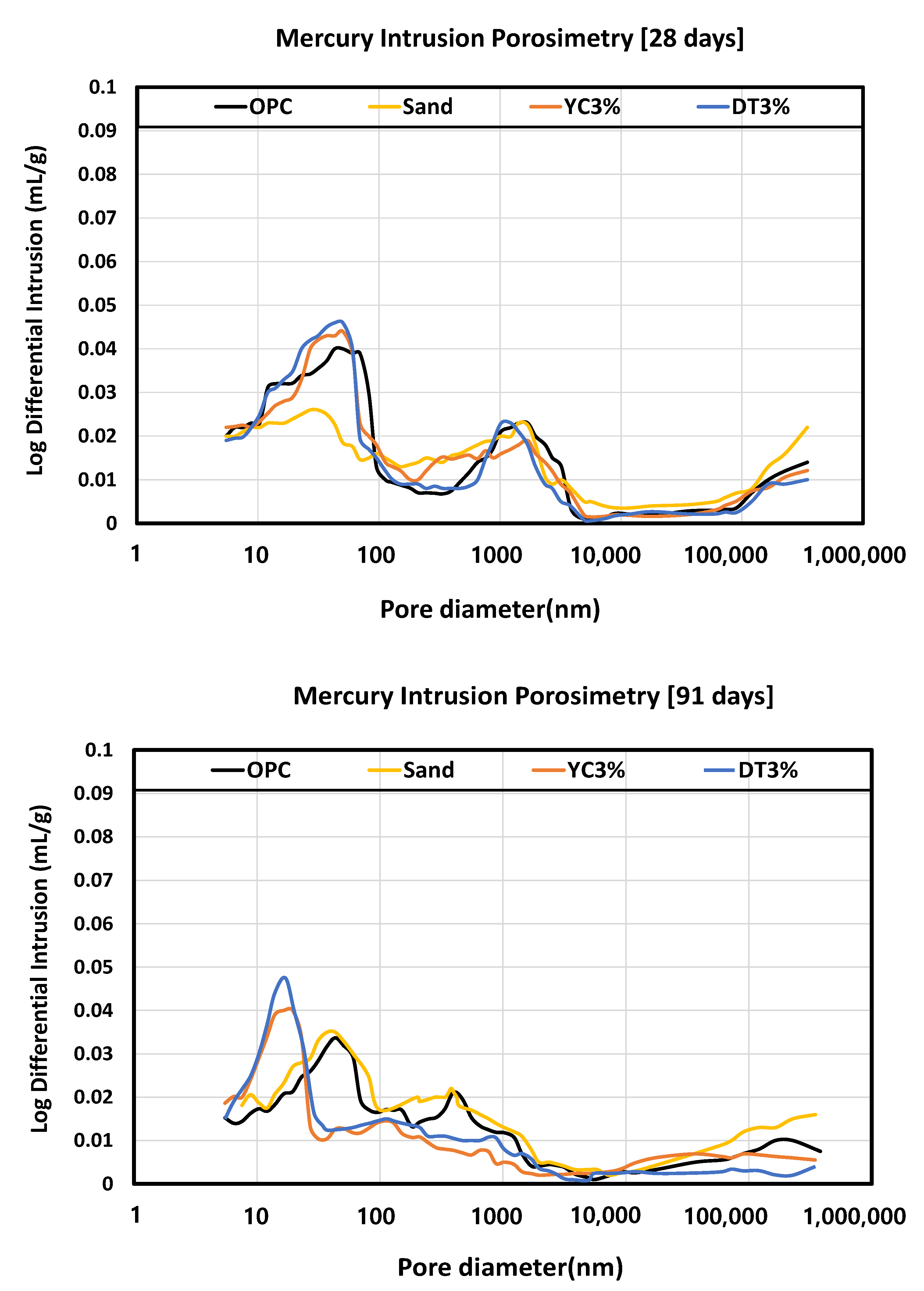 Materials 15 05762 g013