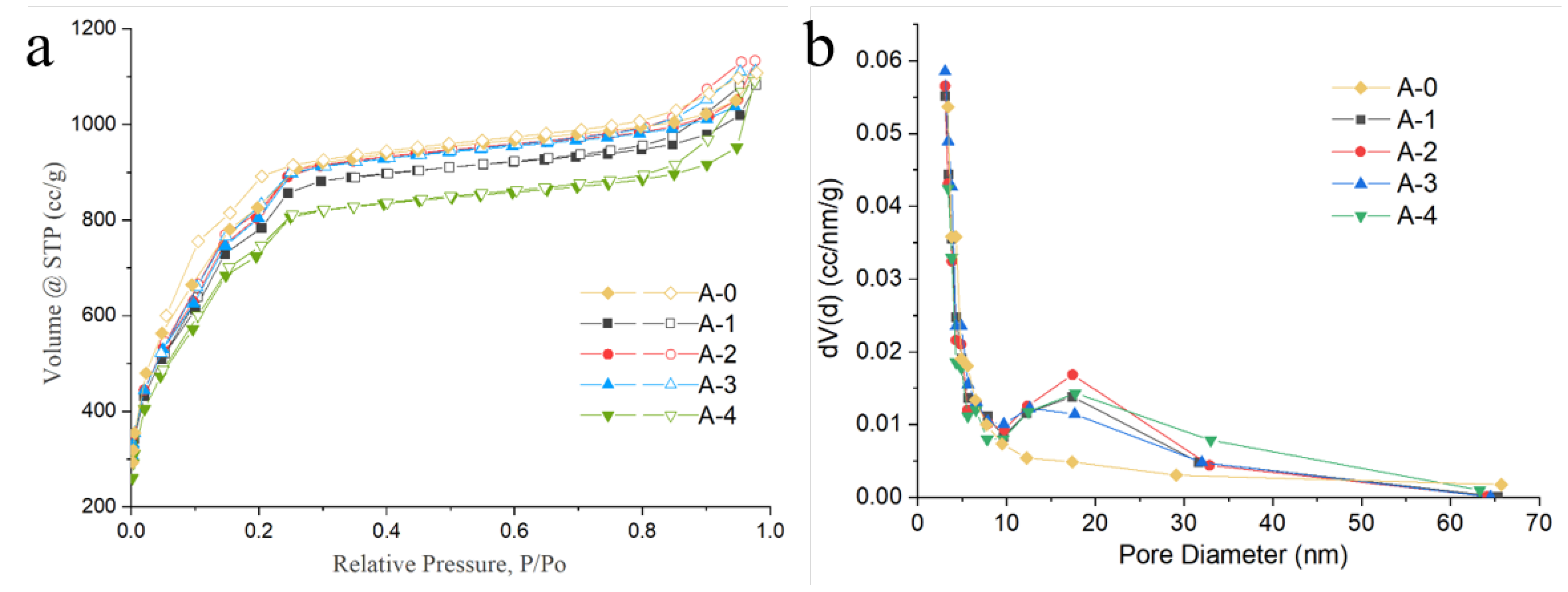 Materials 15 05763 g002 550
