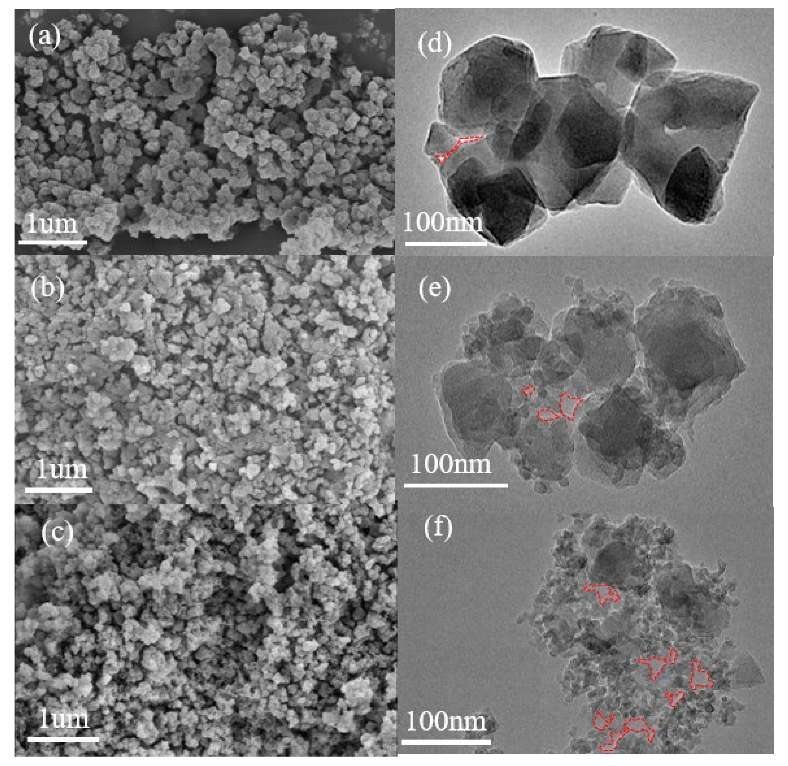 Materials 15 05763 g003 550