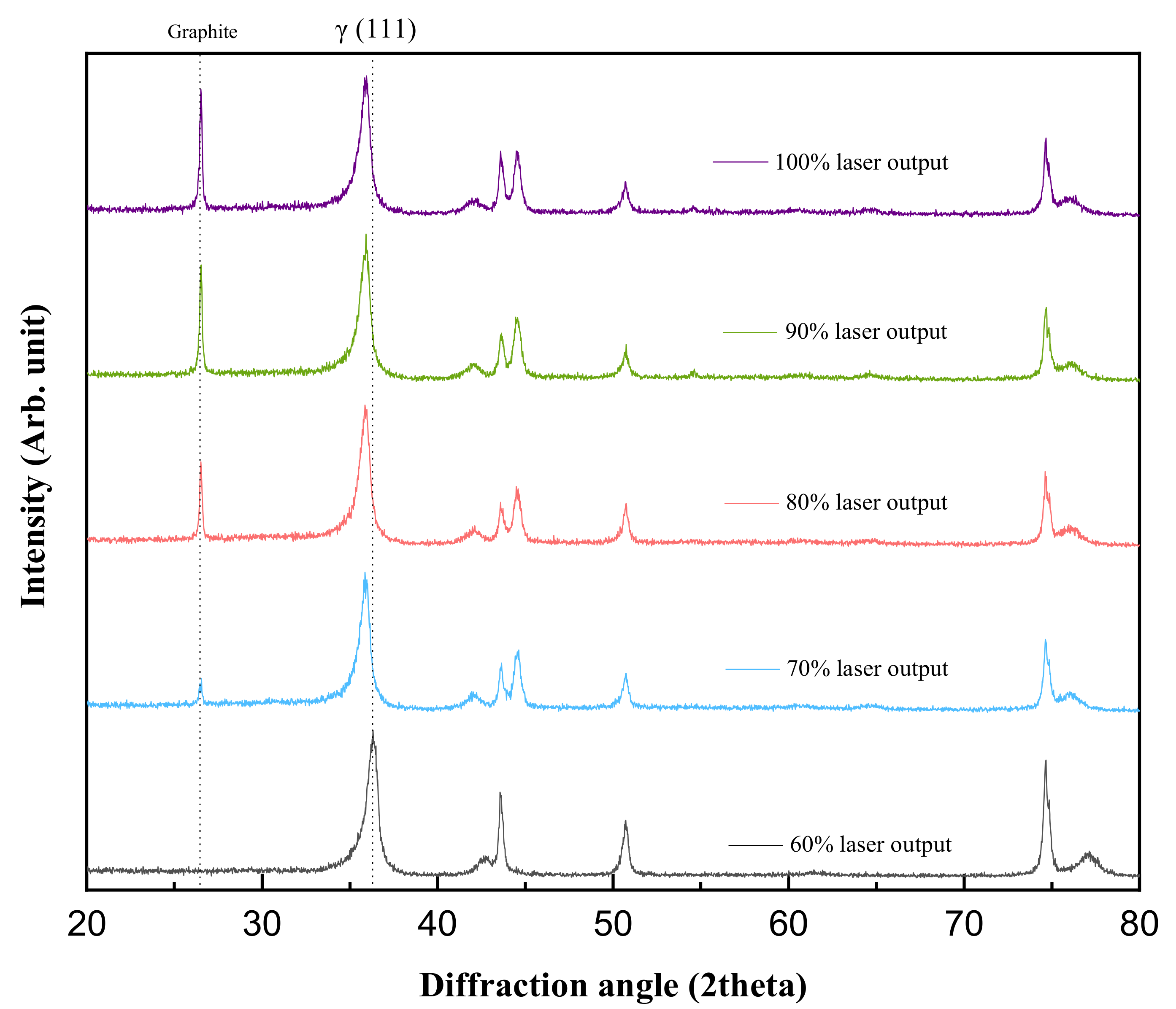Materials 15 05764 g002 Materials 15 05764 g002