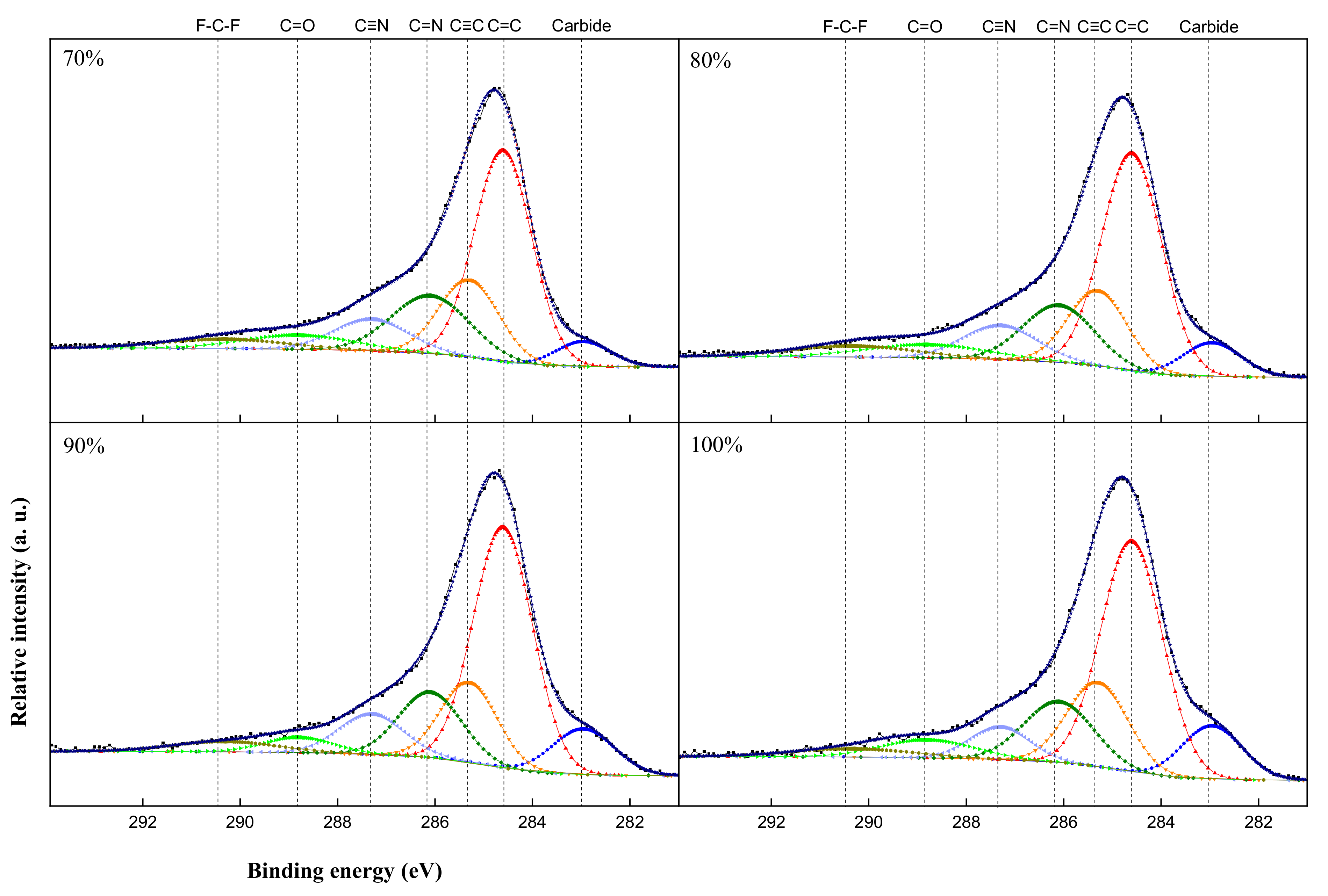 Materials 15 05764 g003 Materials 15 05764 g003