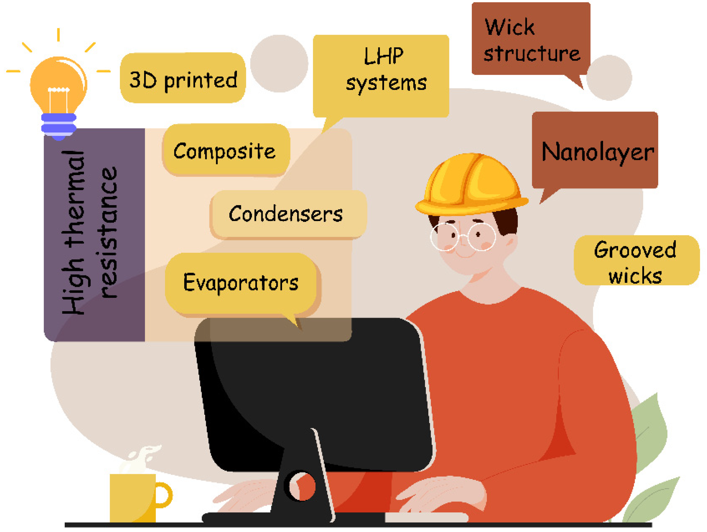 Materials 15 05765 g002 550