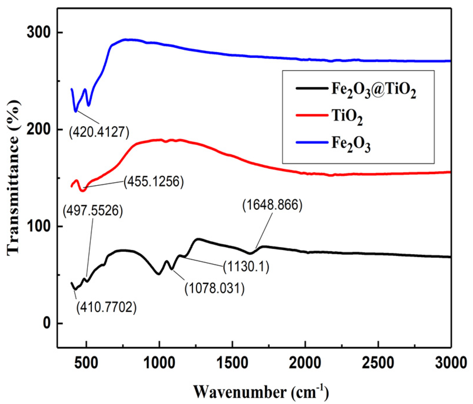 Materials 15 05768 g004
