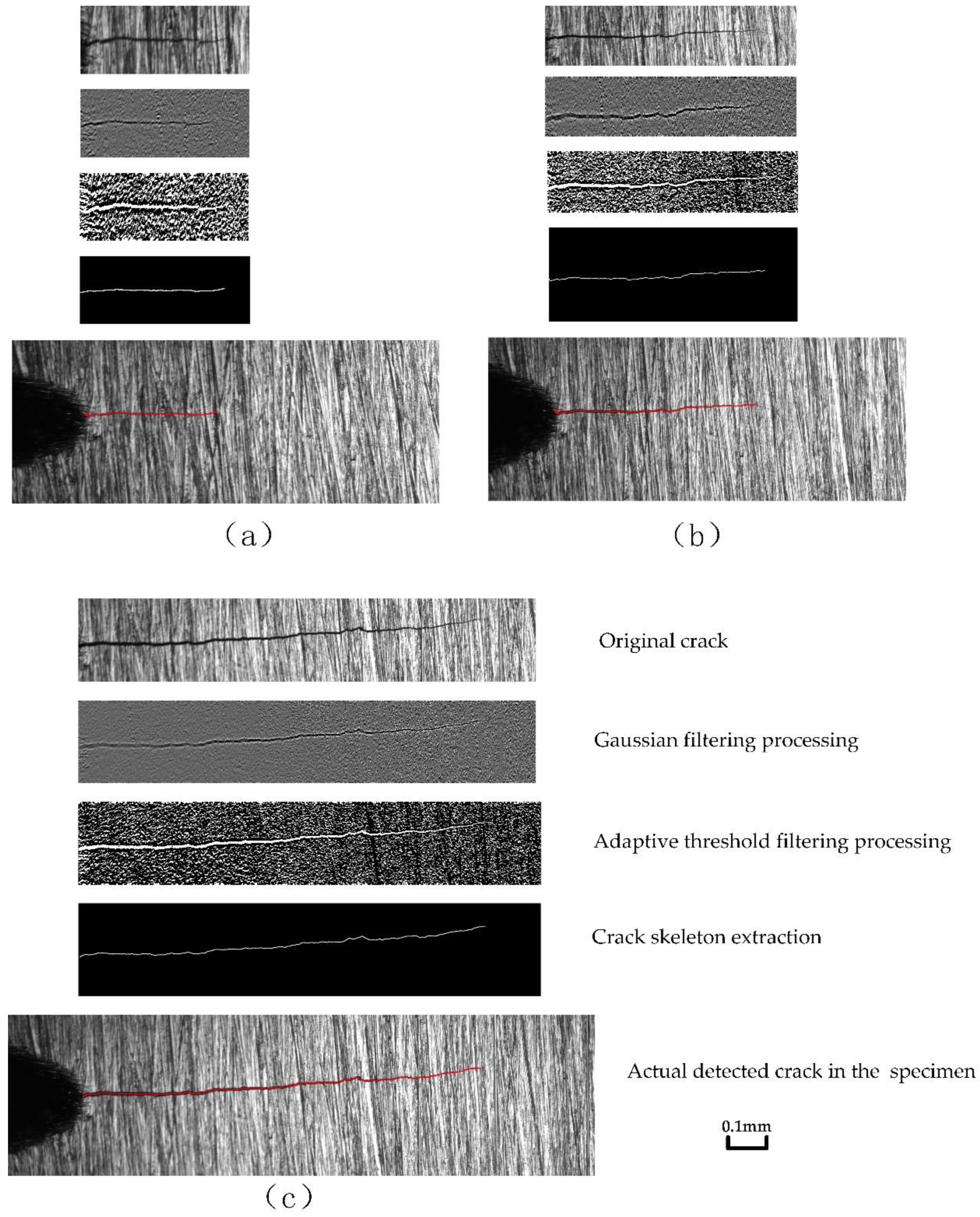 Materials 15 05769 g007 550