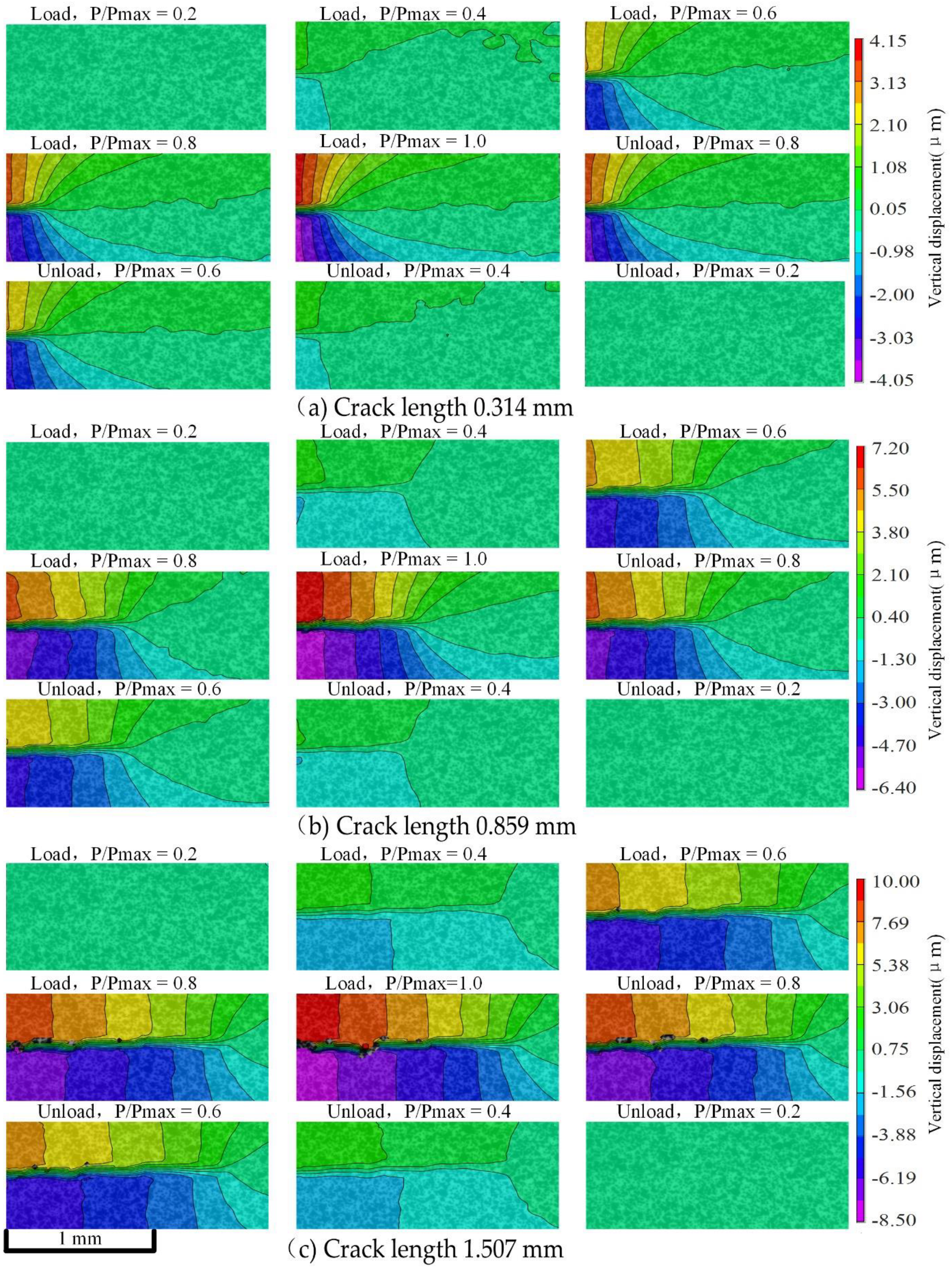 Materials 15 05769 g010 550
