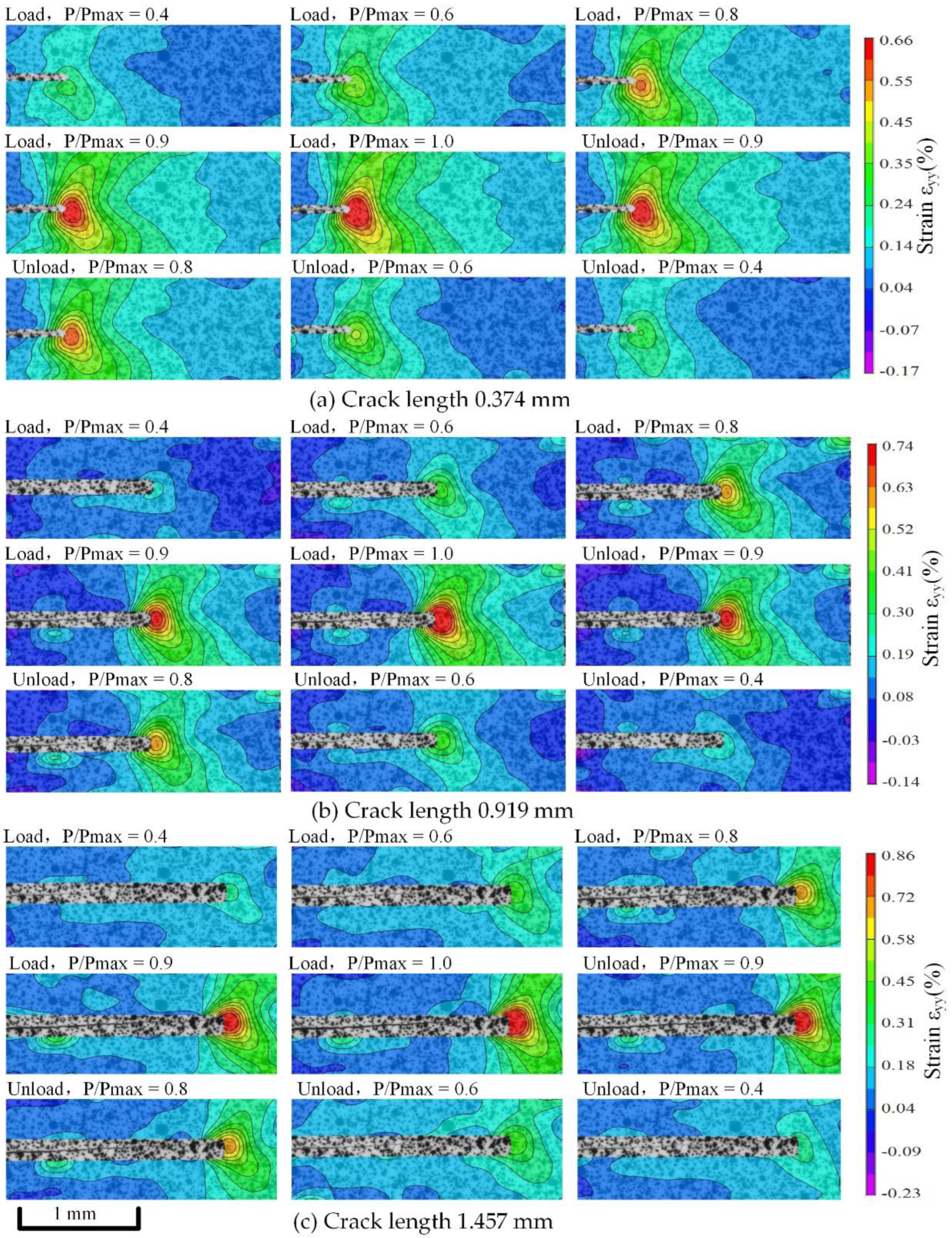 Materials 15 05769 g013 550